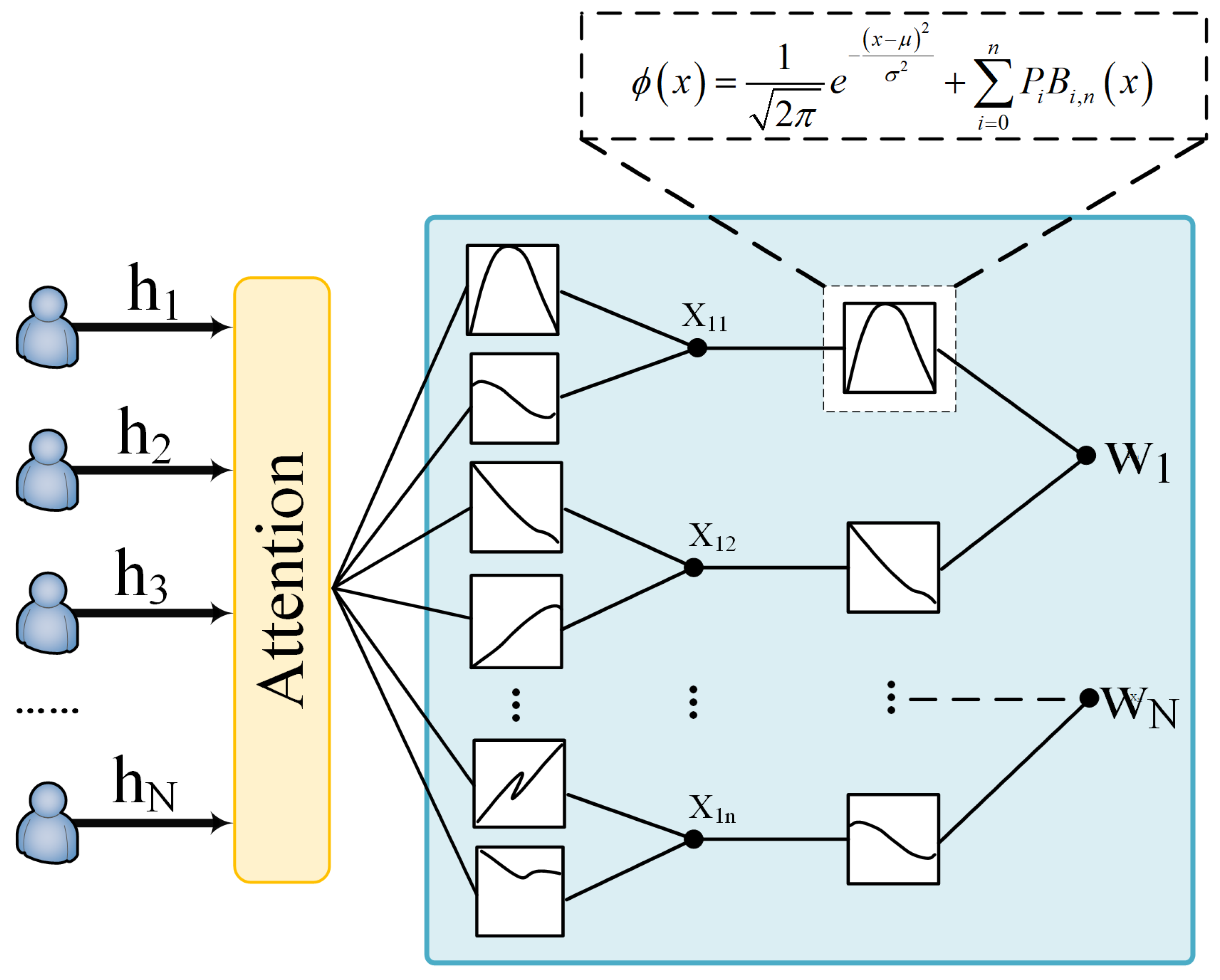 Electronics 14 03232 g002