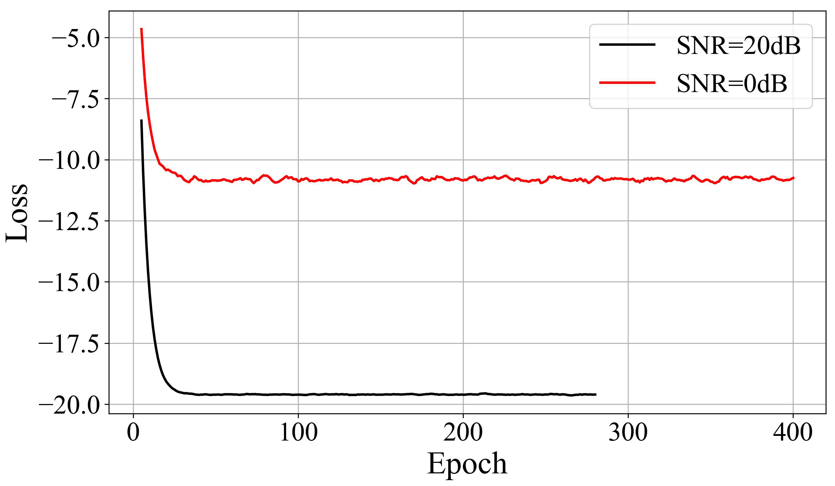 Electronics 14 03232 g004