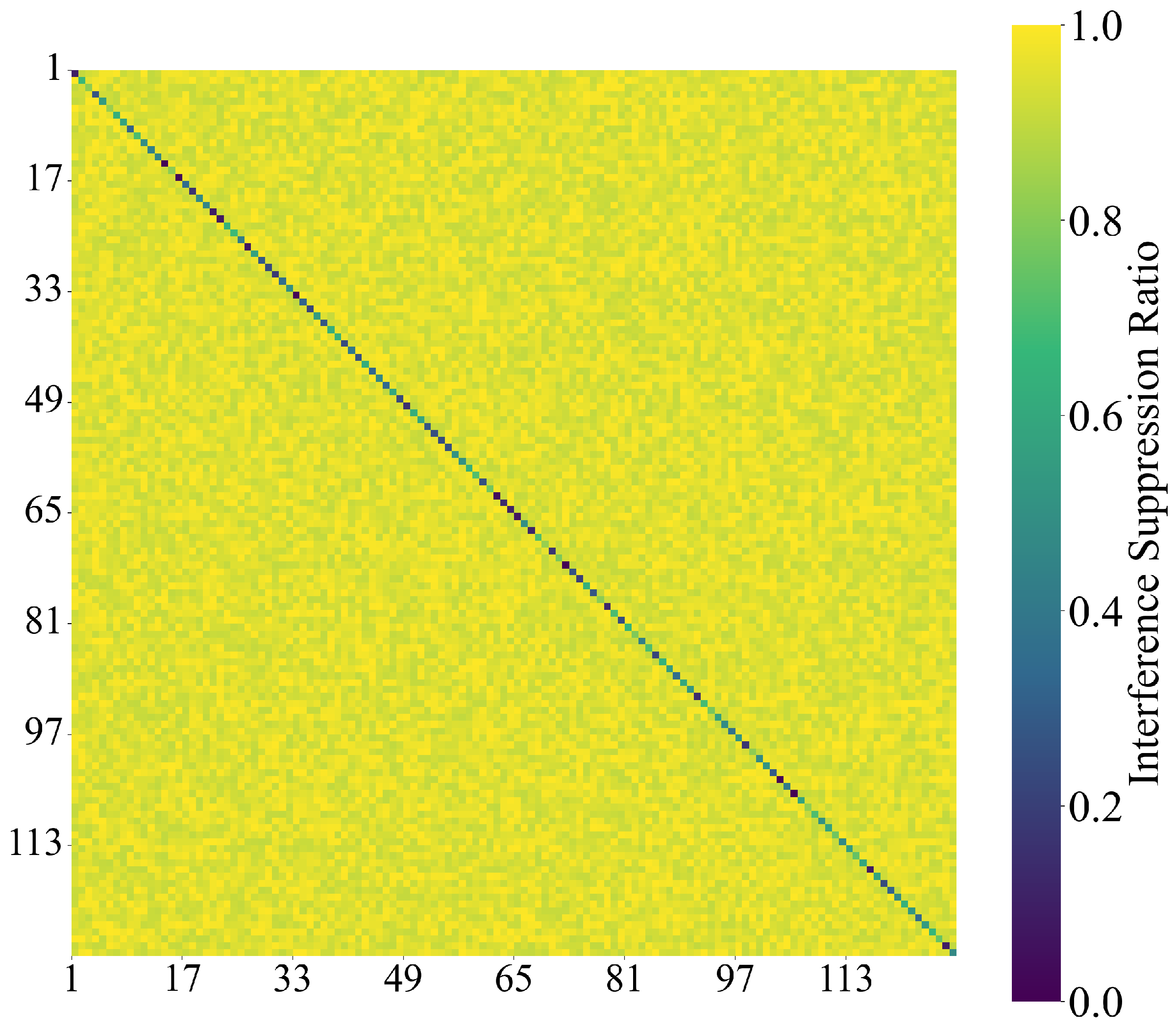Electronics 14 03232 g005