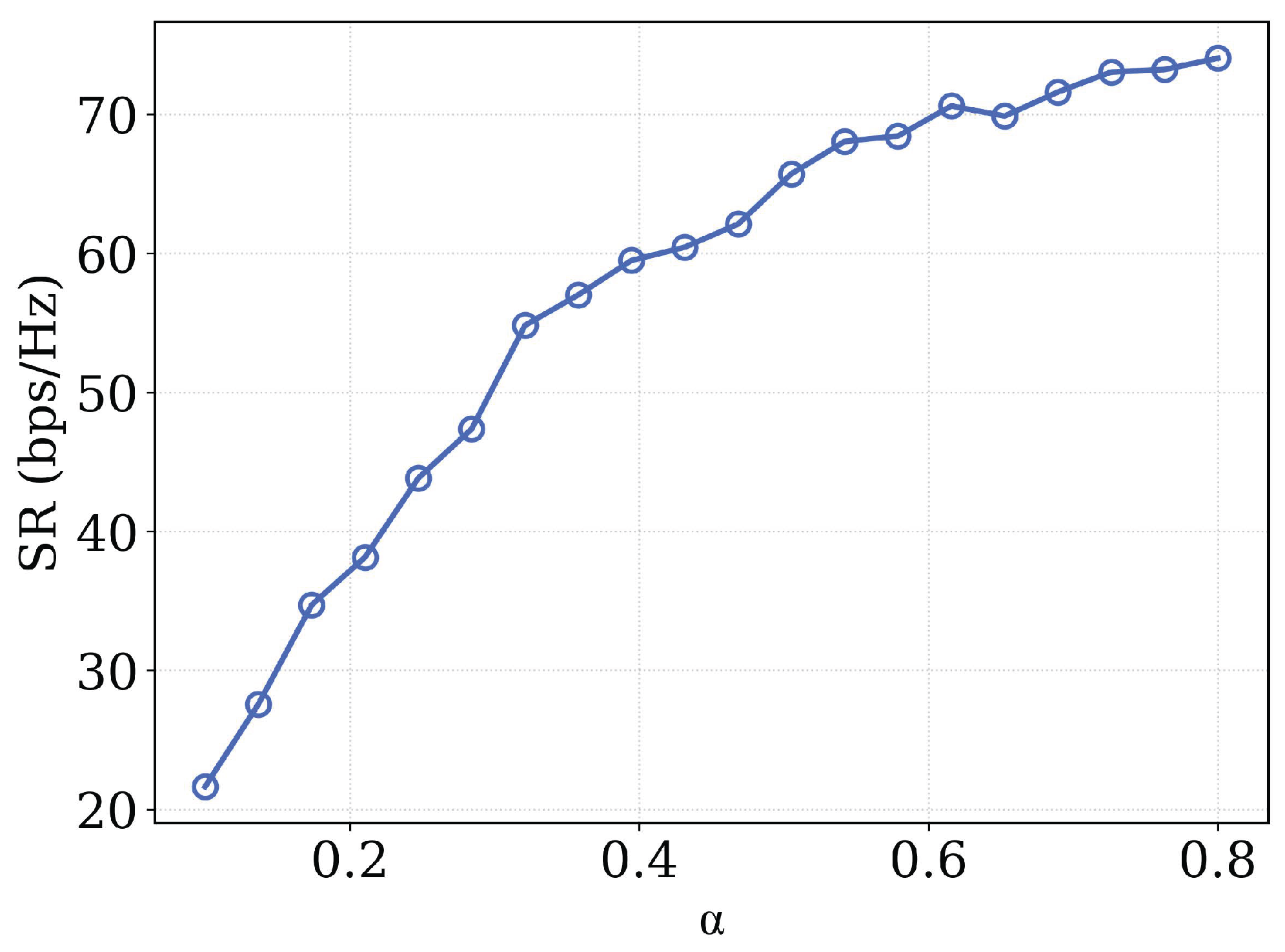 Electronics 14 03232 g010