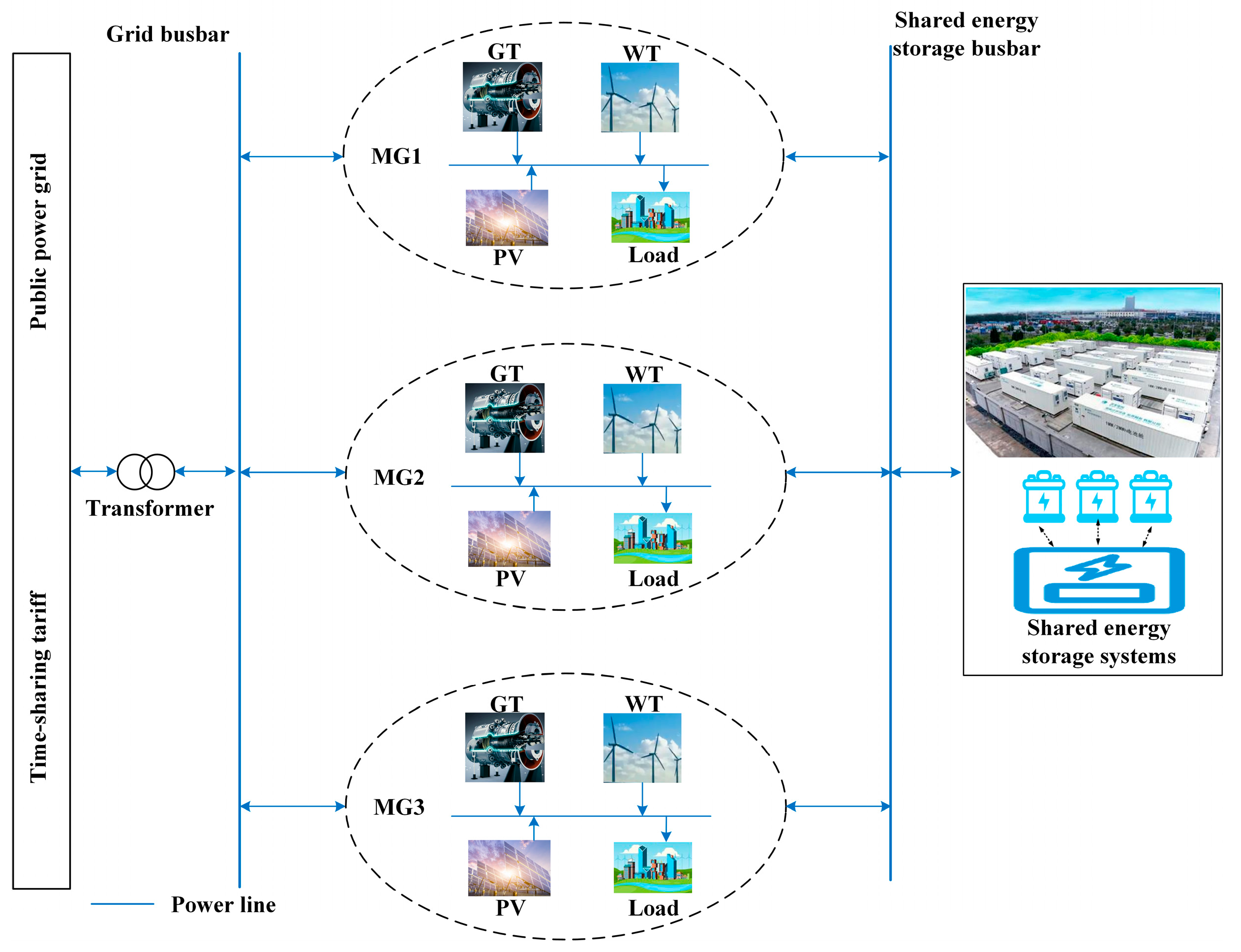 Electronics 14 03234 g001 Electronics 14 03234 g001