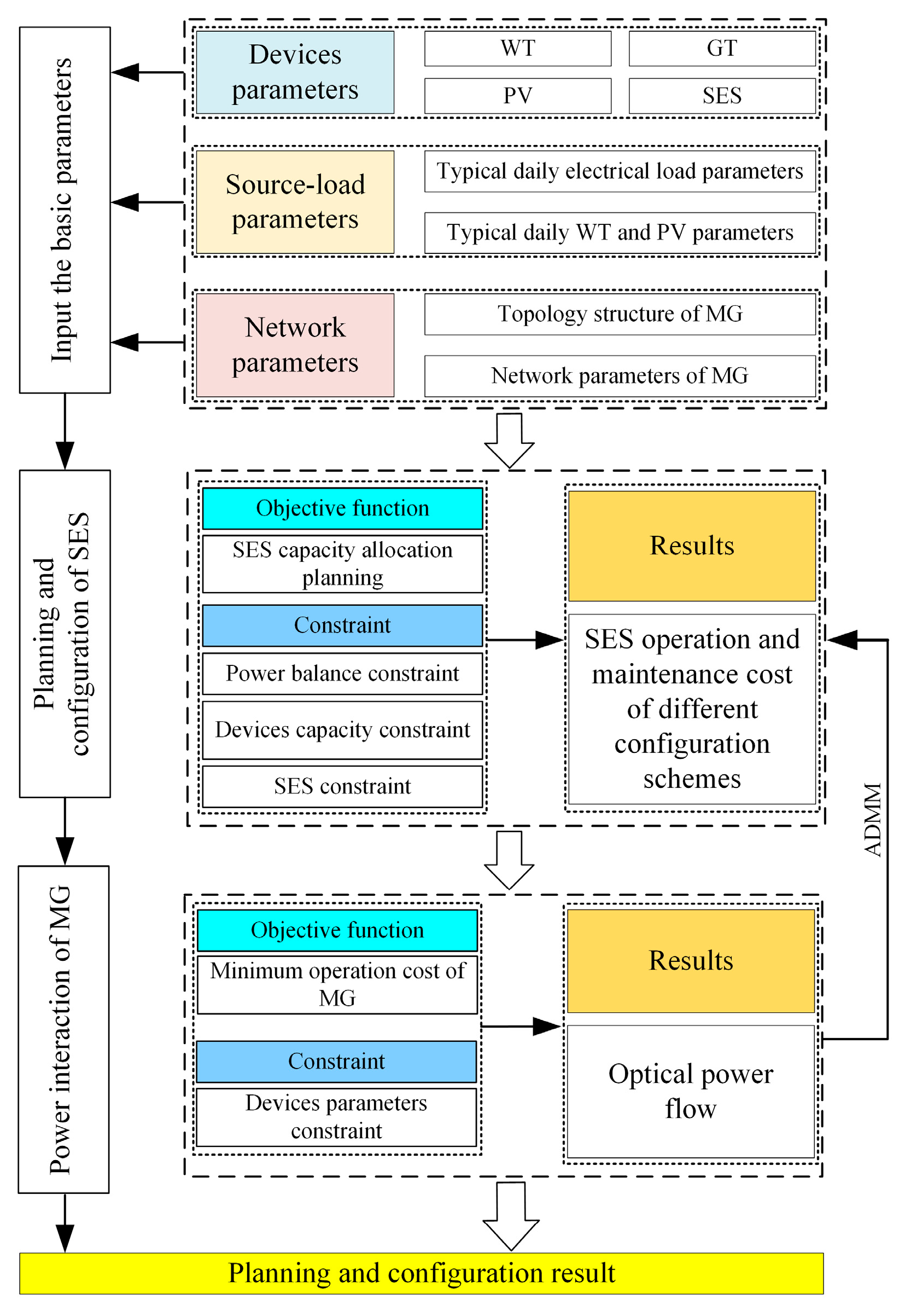 Electronics 14 03234 g002 Electronics 14 03234 g002
