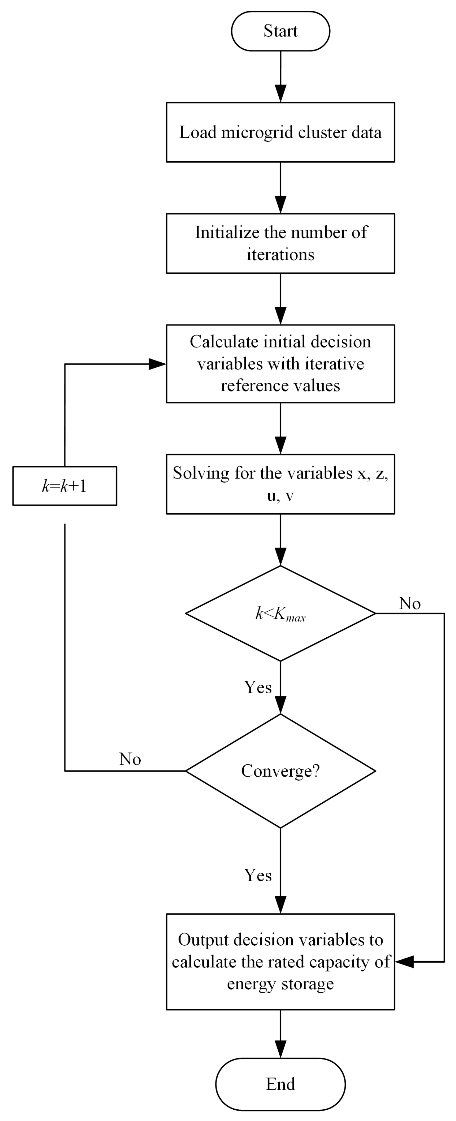 Electronics 14 03234 g003 Electronics 14 03234 g003