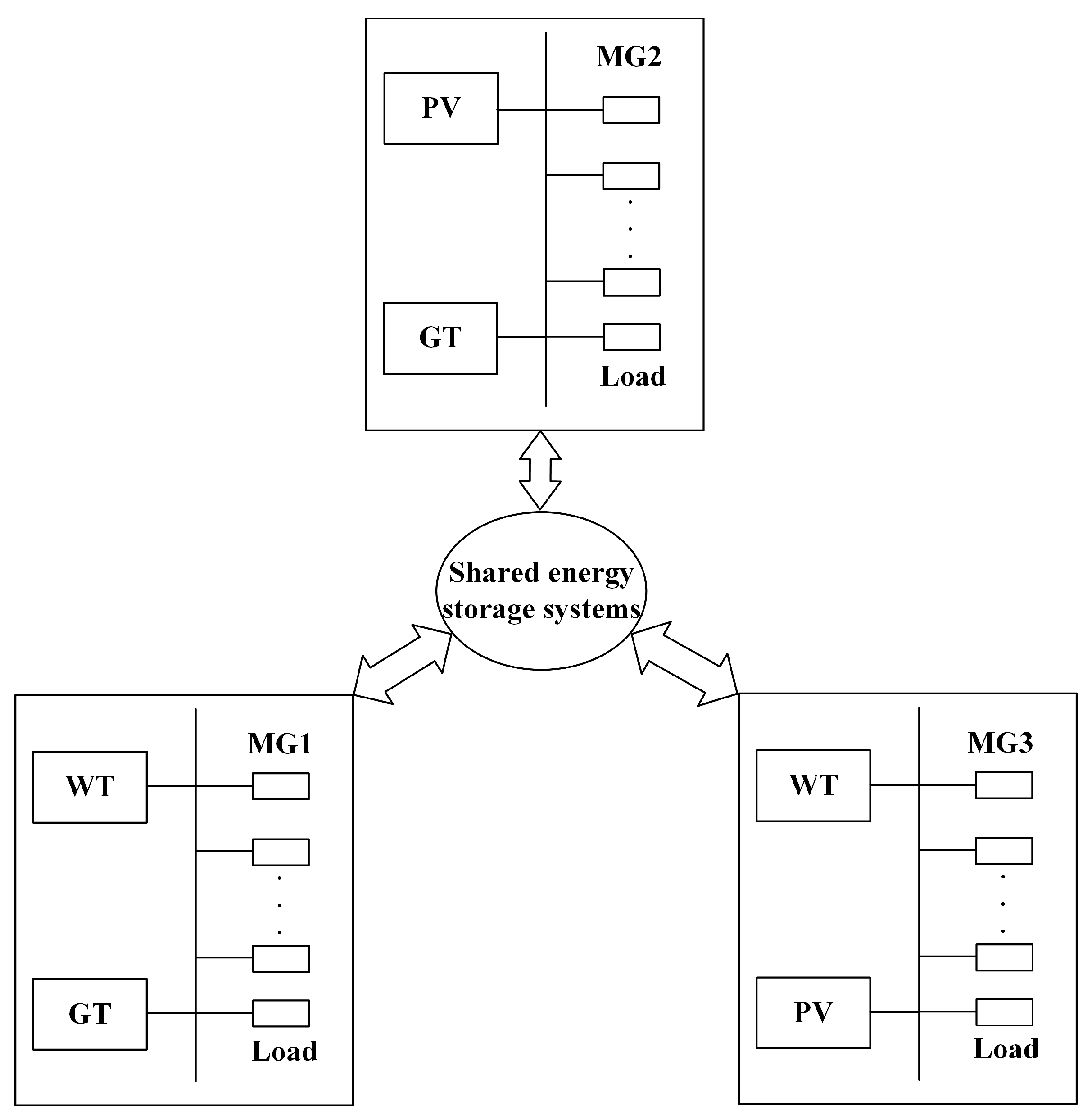 Electronics 14 03234 g004 Electronics 14 03234 g004