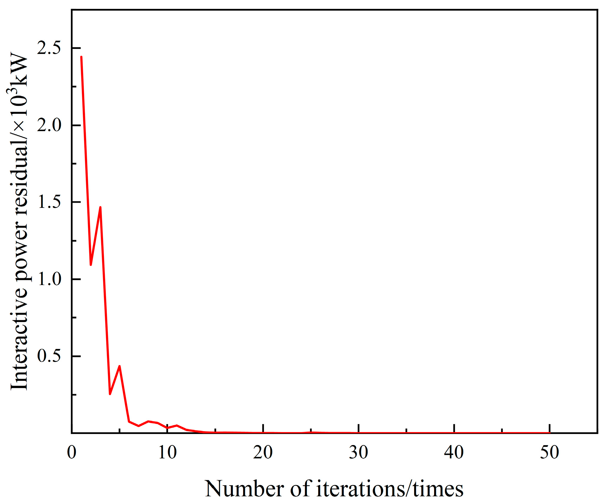 Electronics 14 03234 g008 Electronics 14 03234 g008