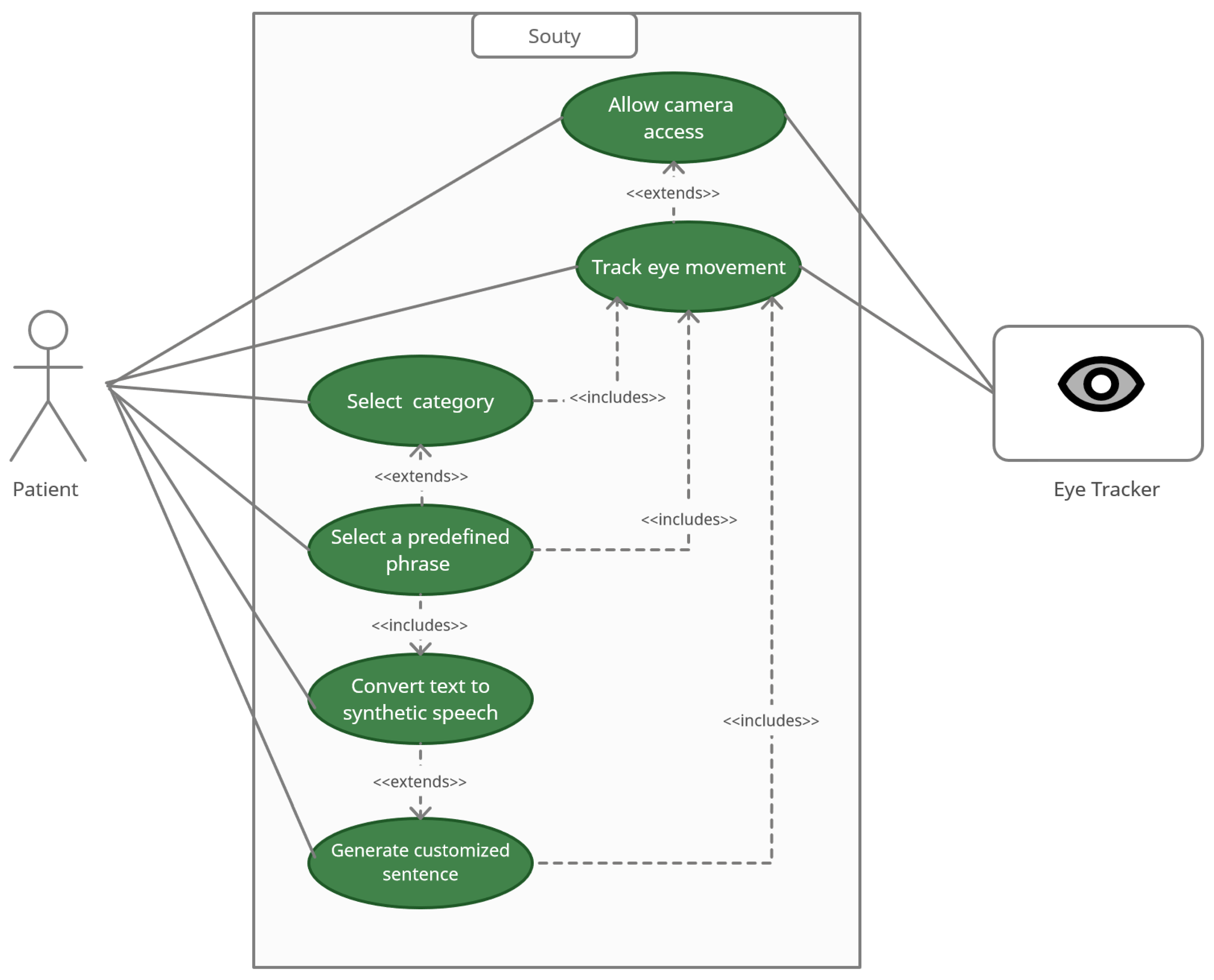Electronics 14 03235 g002 Electronics 14 03235 g002