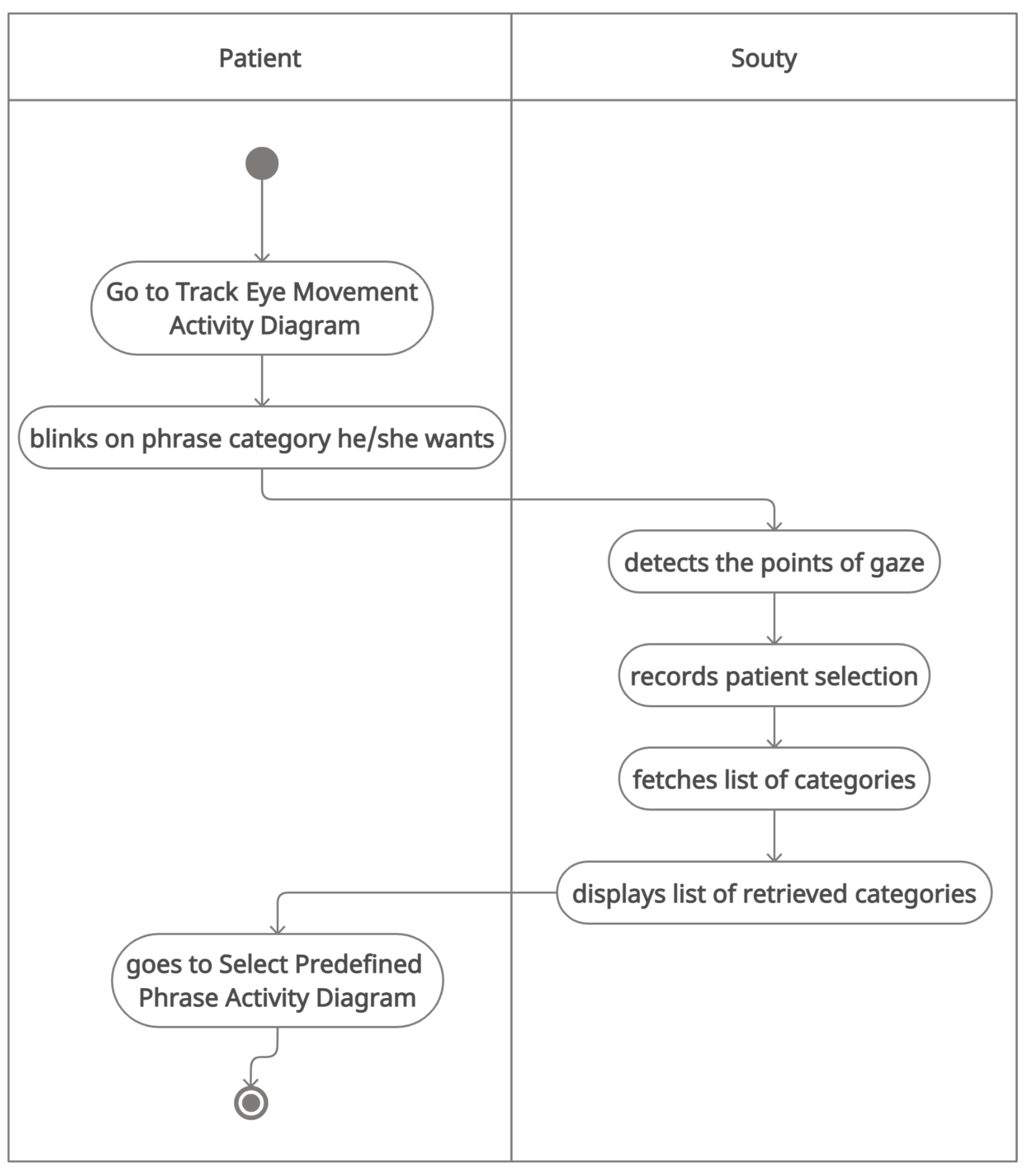 Electronics 14 03235 g004 Electronics 14 03235 g004