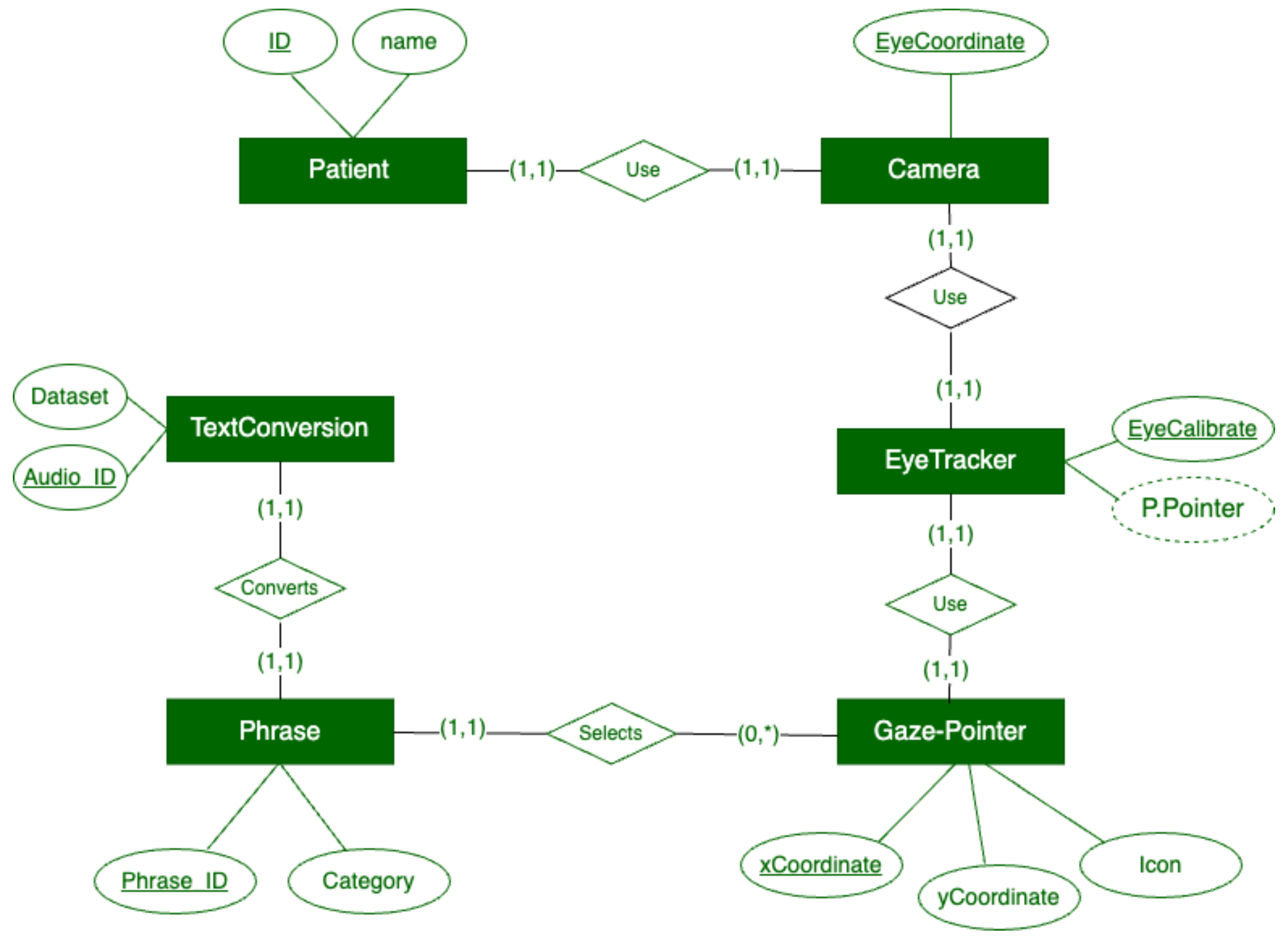 Electronics 14 03235 g005 Electronics 14 03235 g005