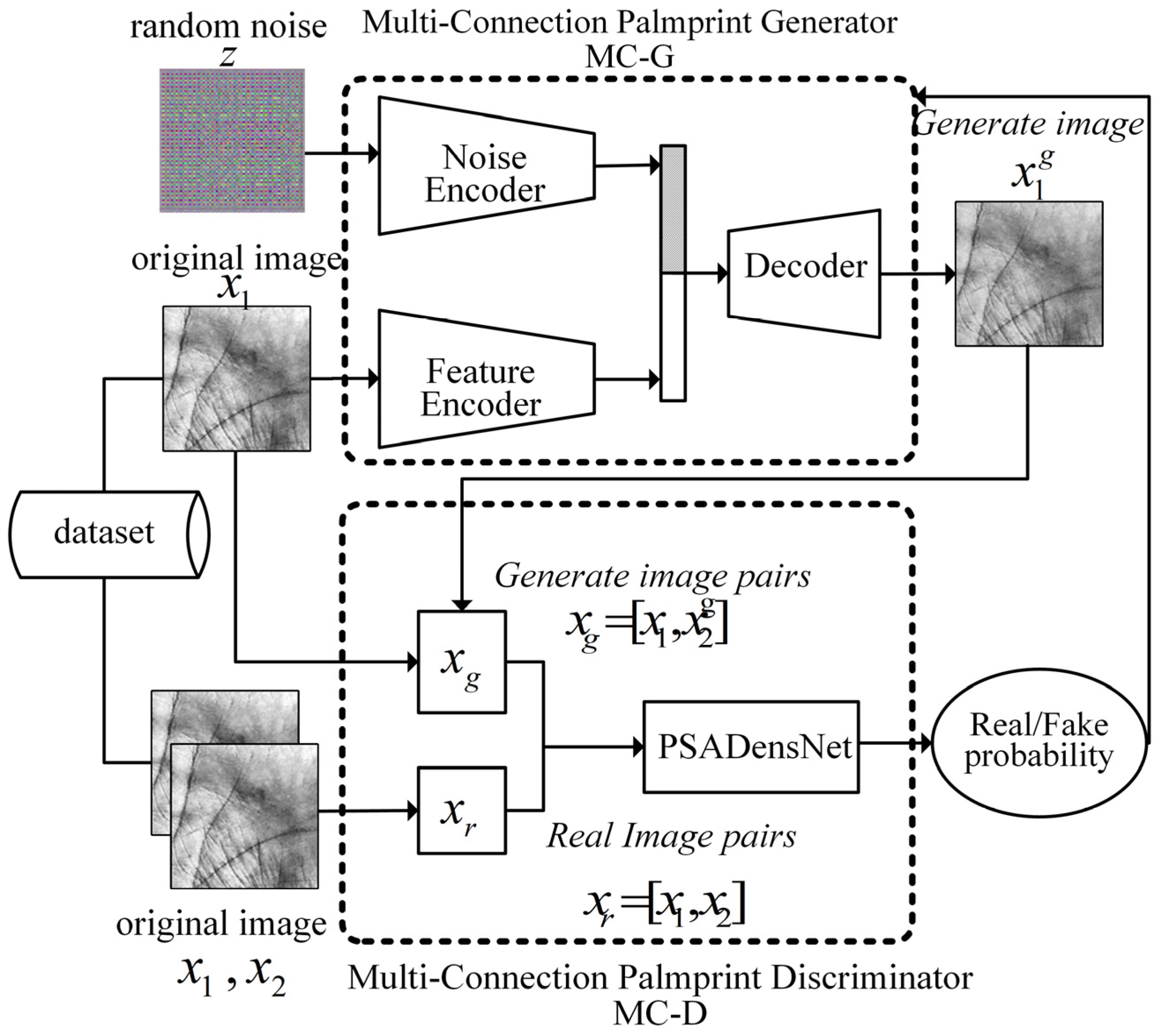 Electronics 14 03236 g001