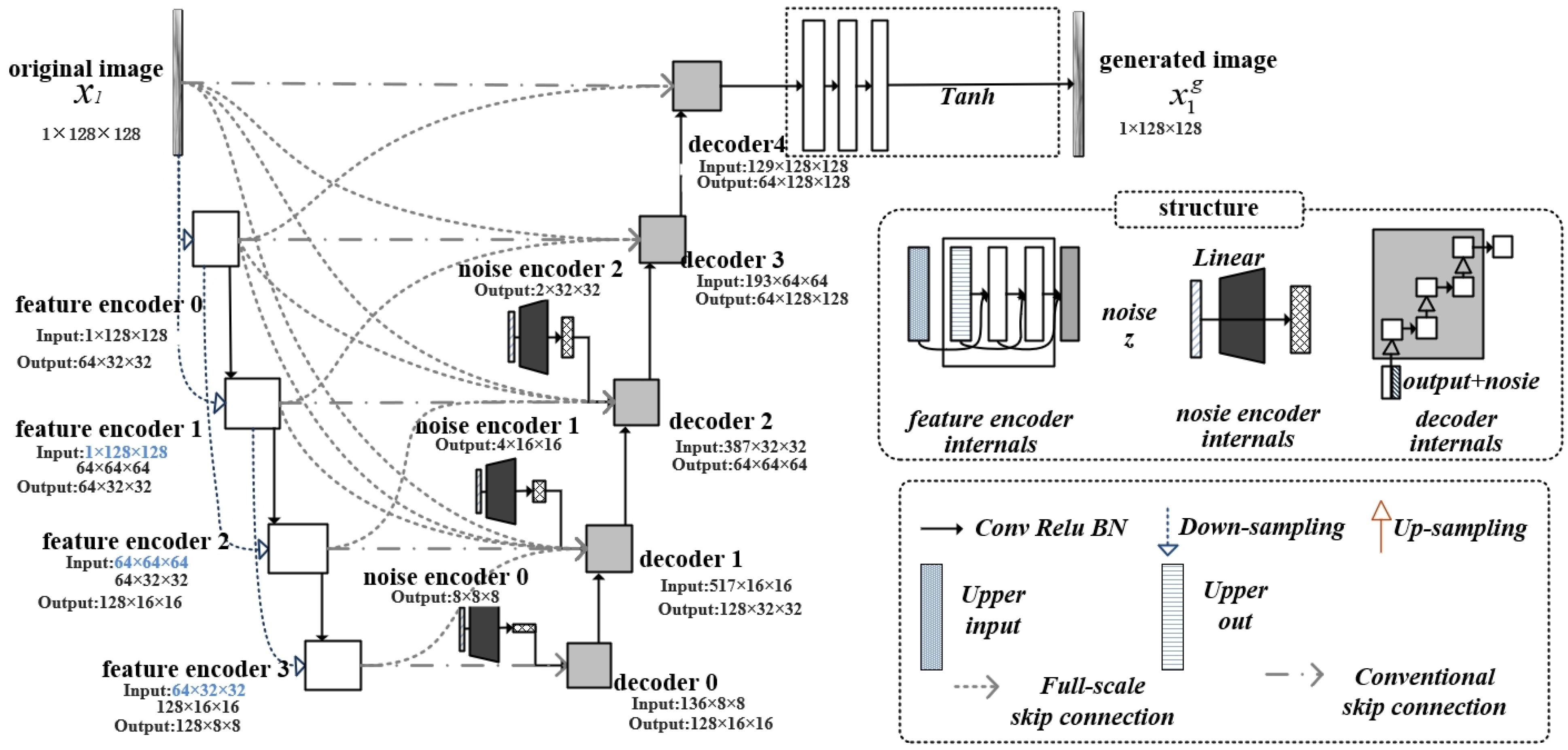 Electronics 14 03236 g002