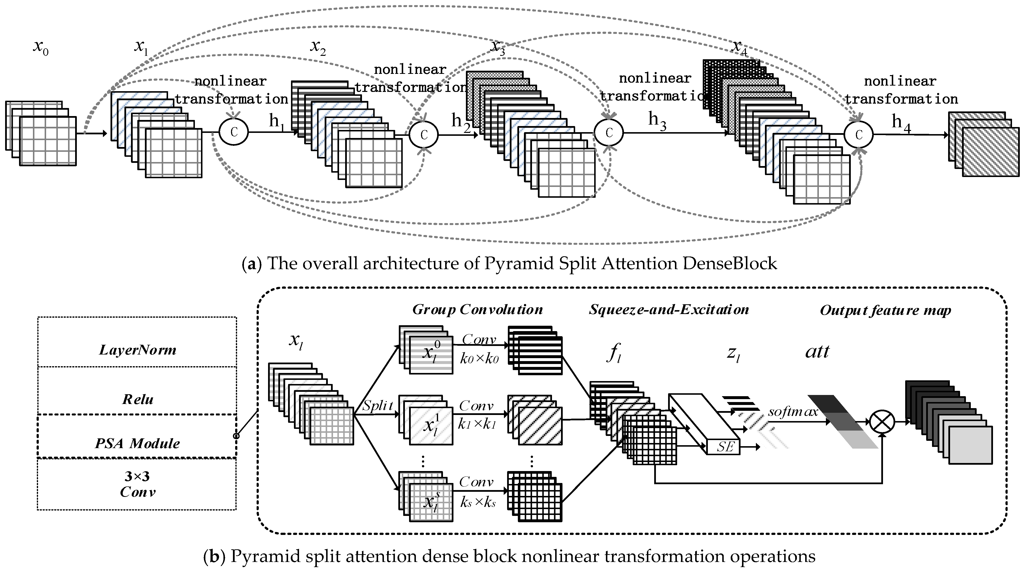 Electronics 14 03236 g004