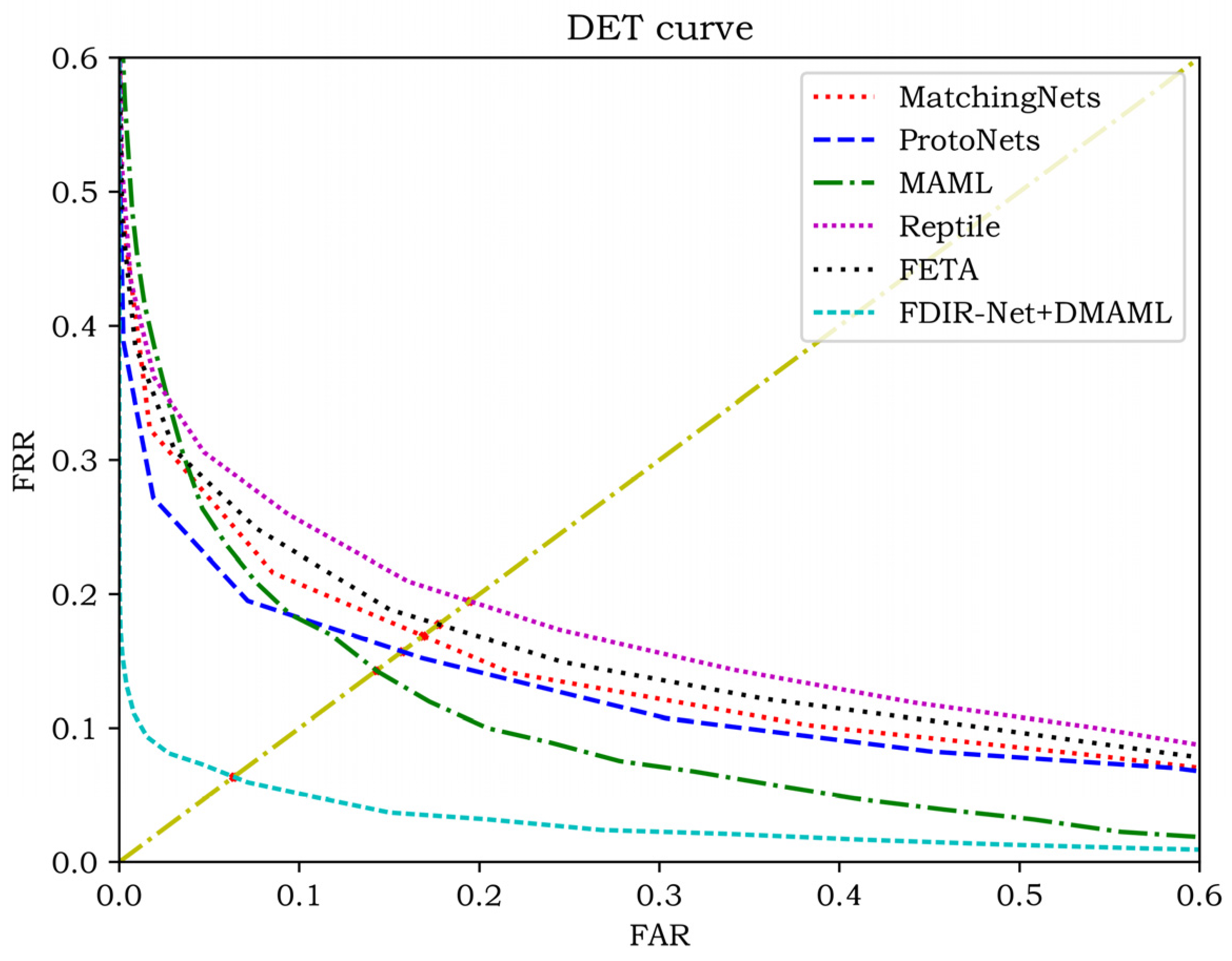 Electronics 14 03236 g007