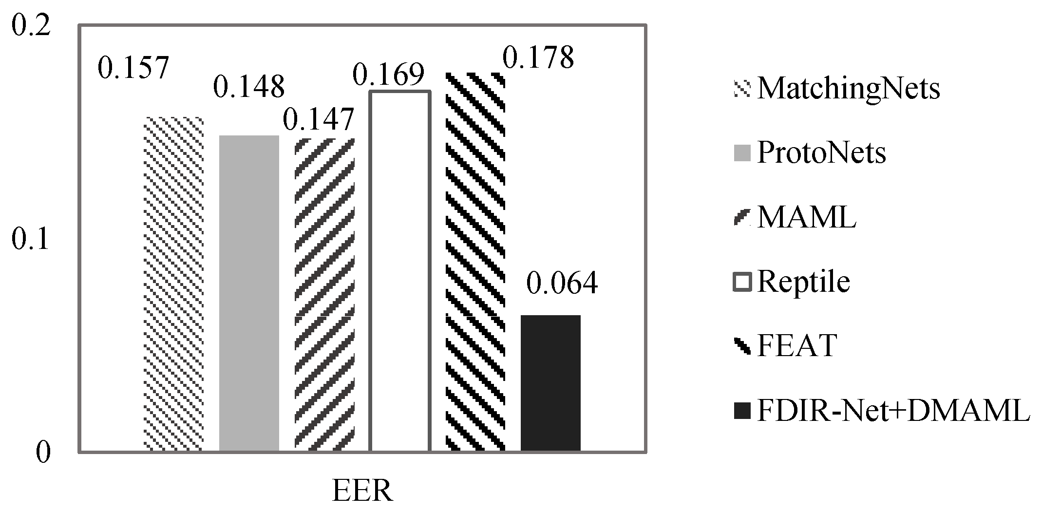 Electronics 14 03236 g009