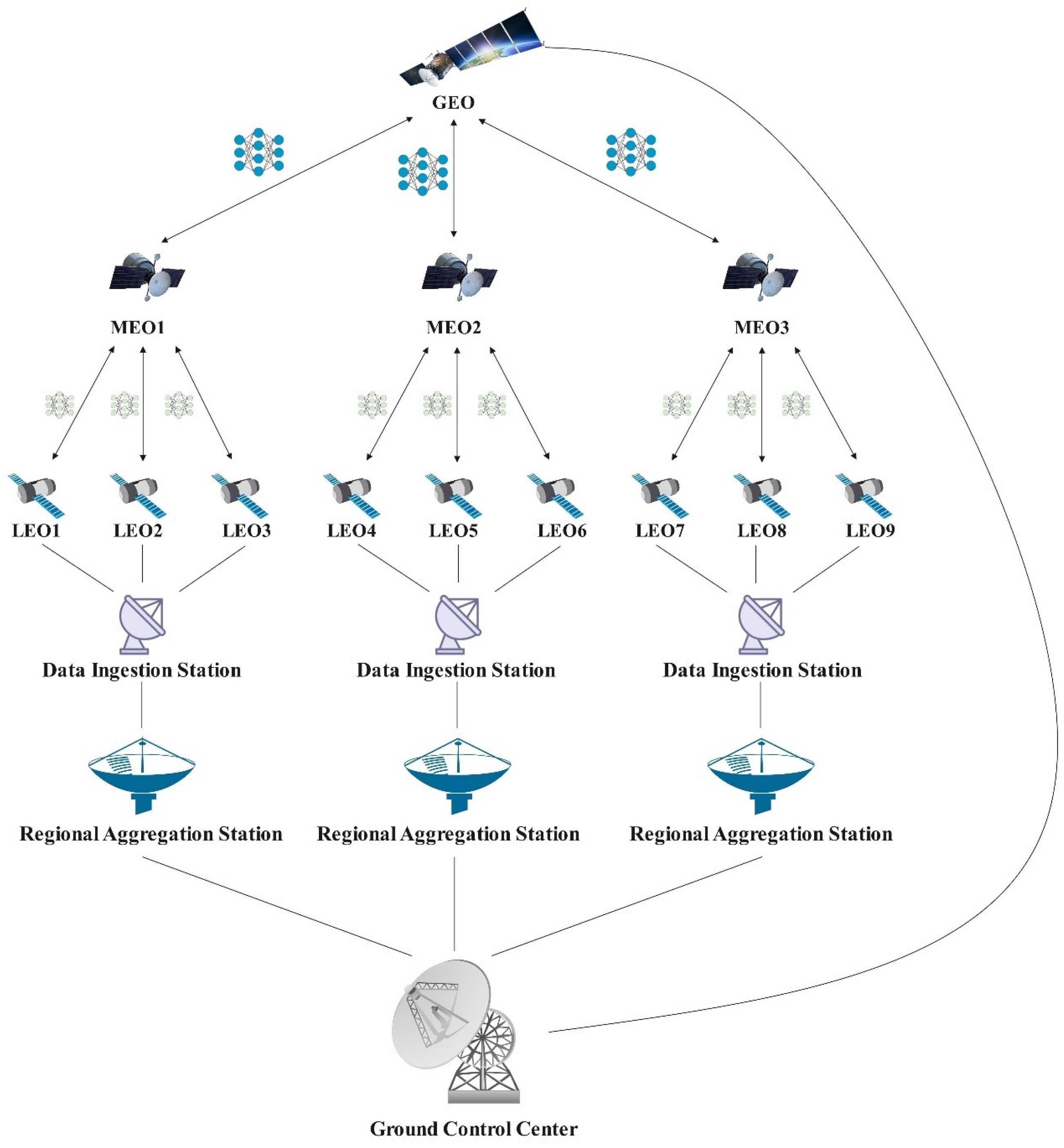 Electronics 14 03237 g001 Electronics 14 03237 g001