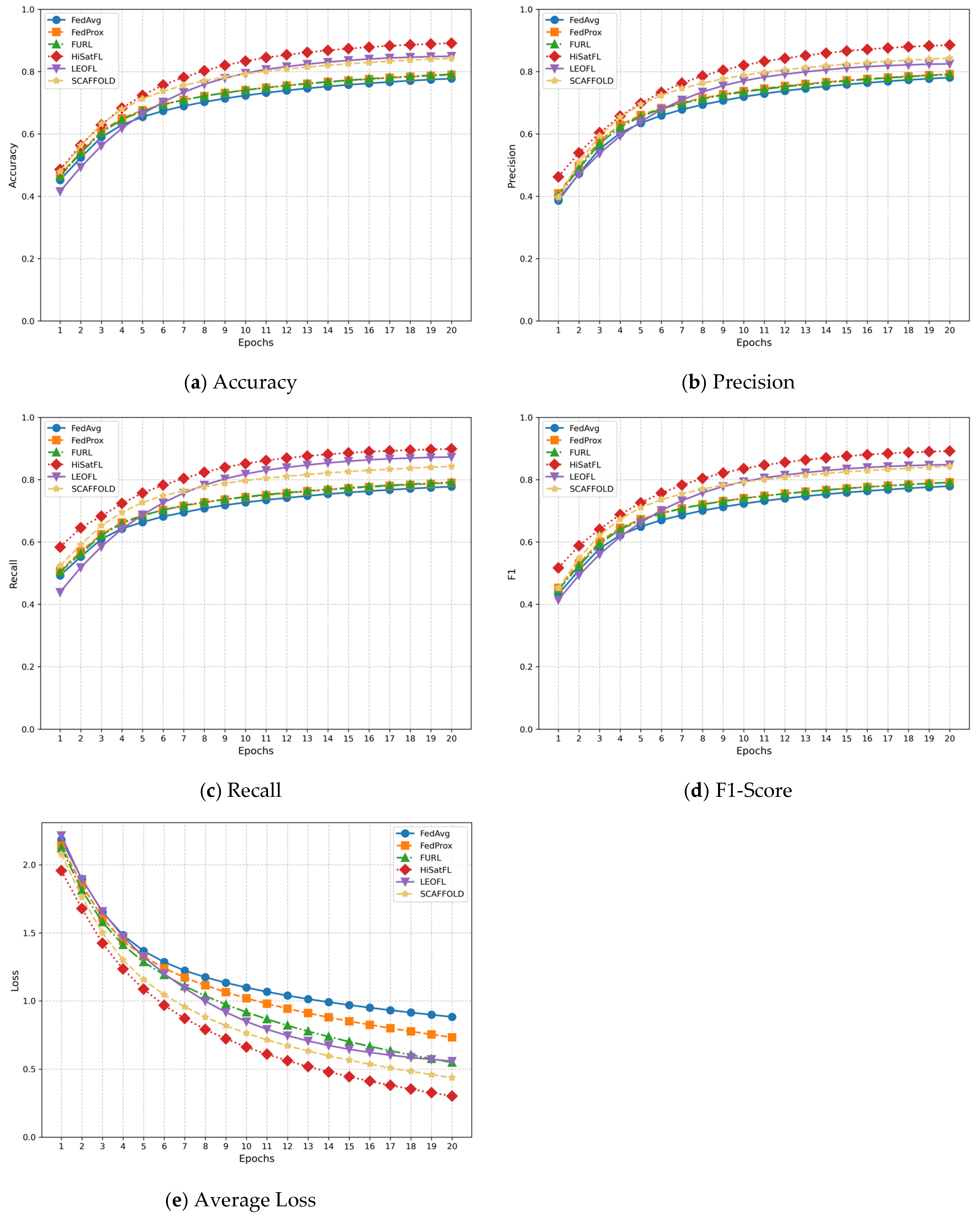Electronics 14 03237 g003 Electronics 14 03237 g003