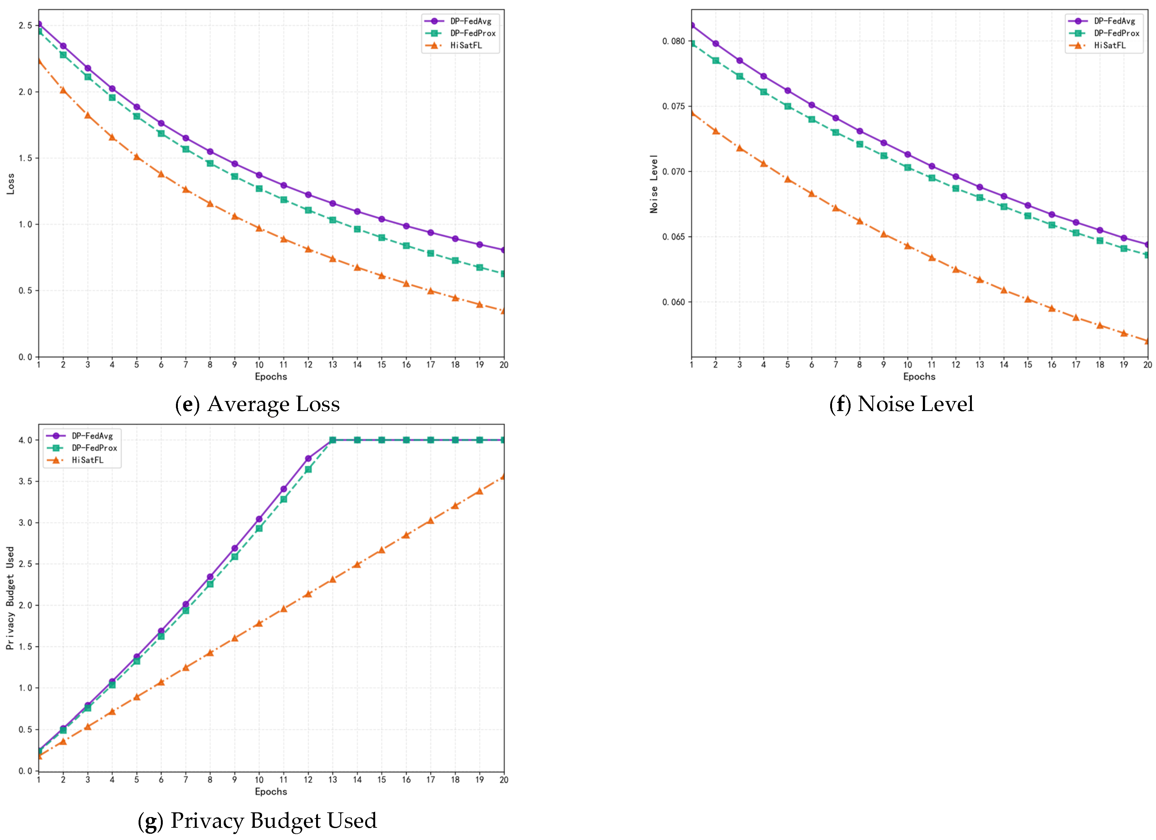Electronics 14 03237 g005b Electronics 14 03237 g005b