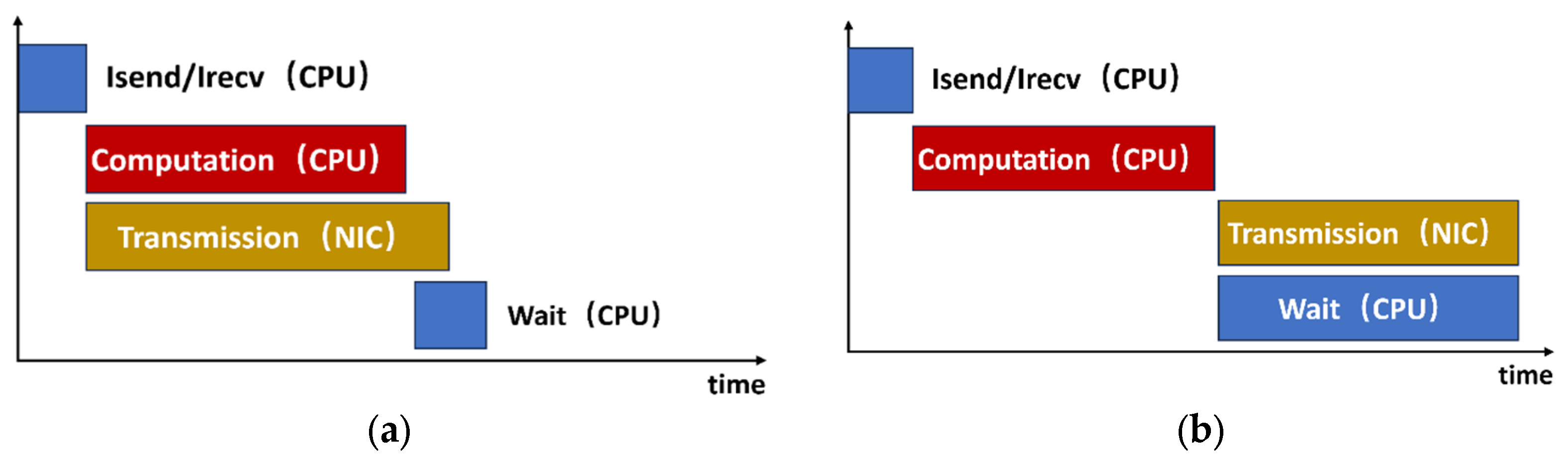 Electronics 14 03238 g002