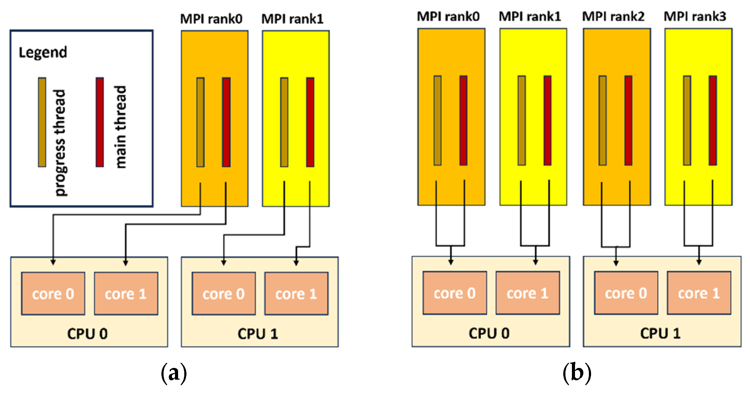 Electronics 14 03238 g004