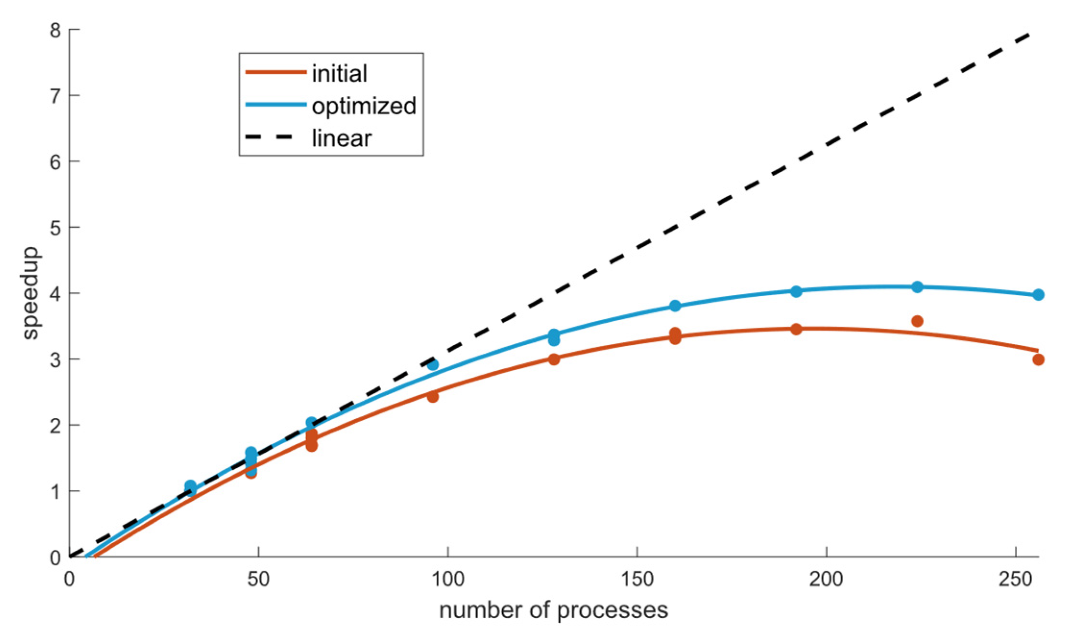 Electronics 14 03238 g014