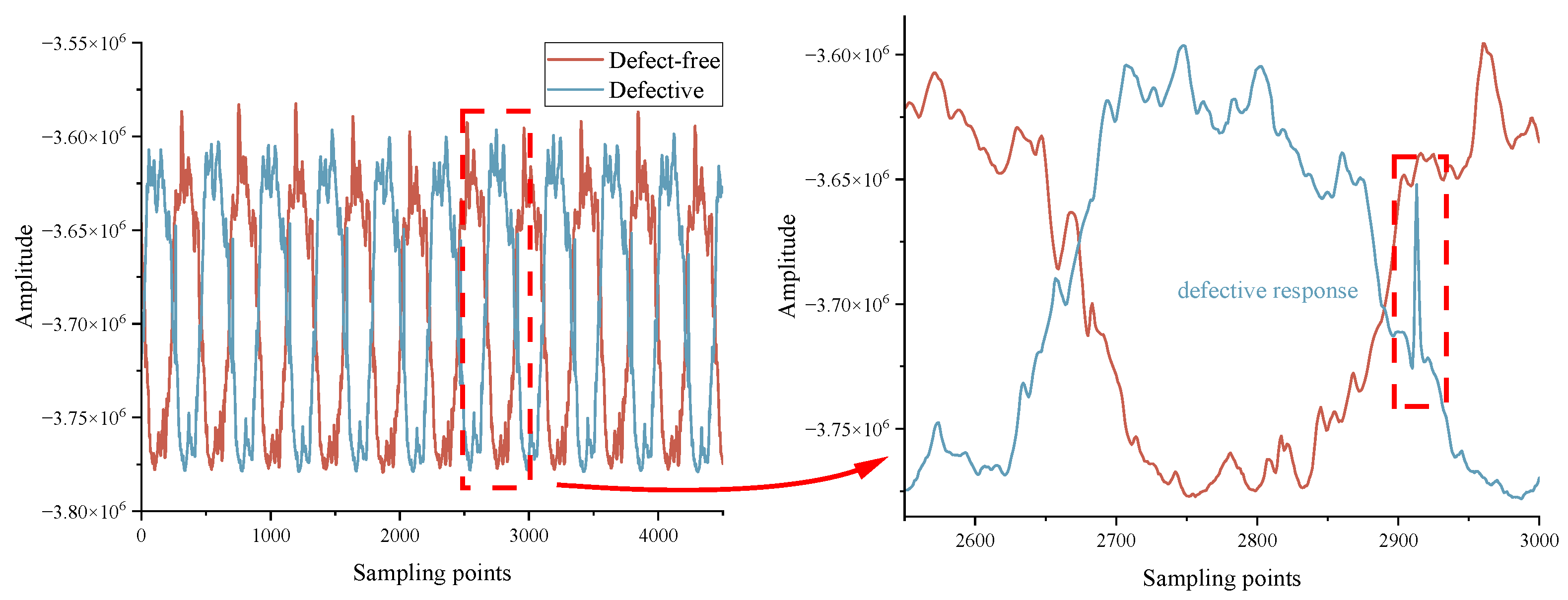 Electronics 14 03239 g007