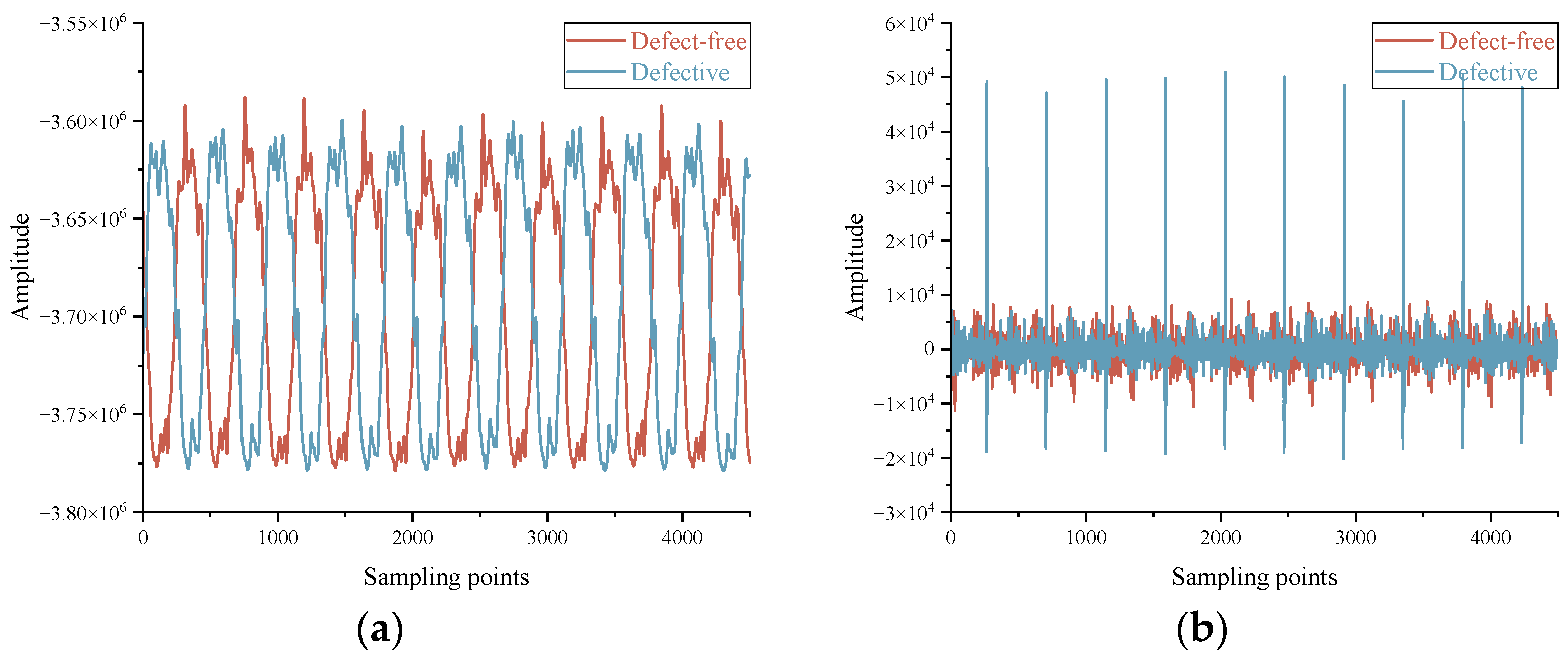 Electronics 14 03239 g008