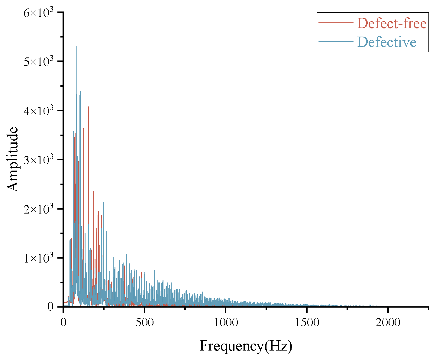 Electronics 14 03239 g009