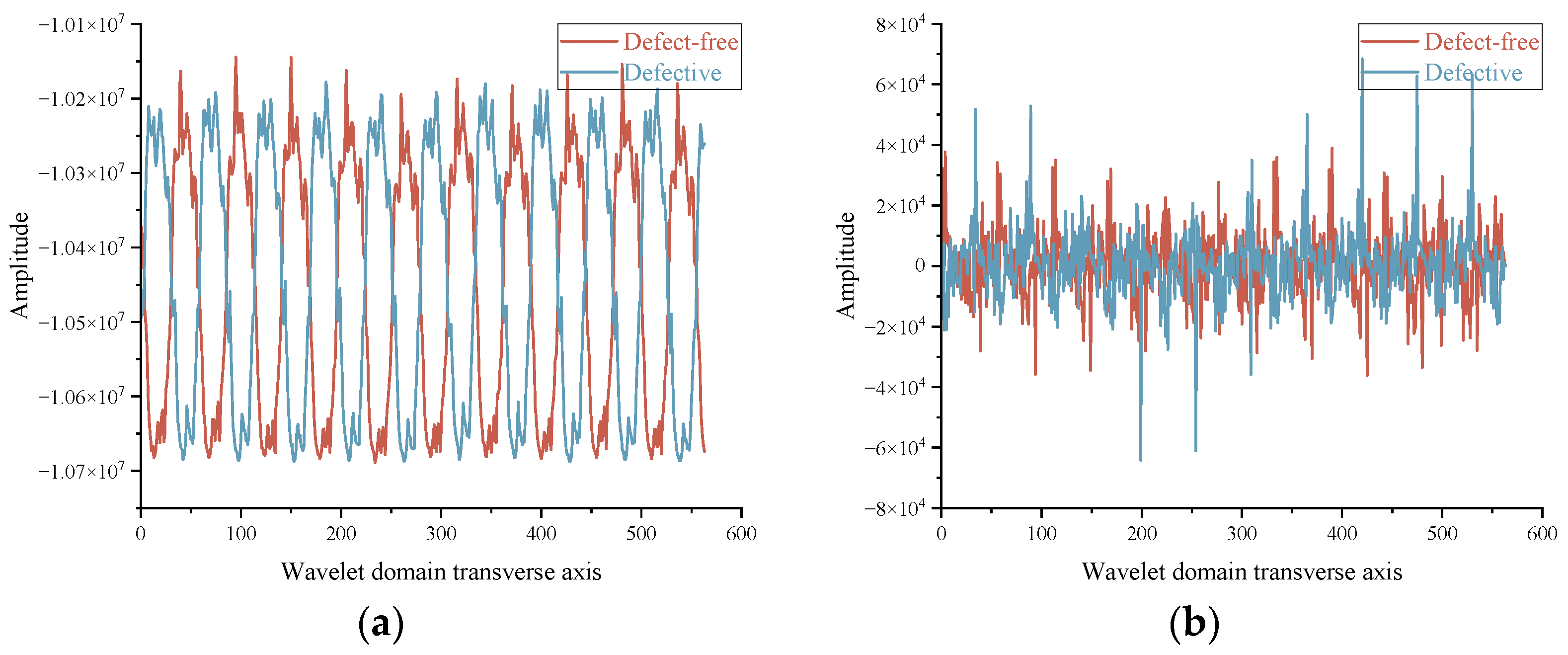 Electronics 14 03239 g011a