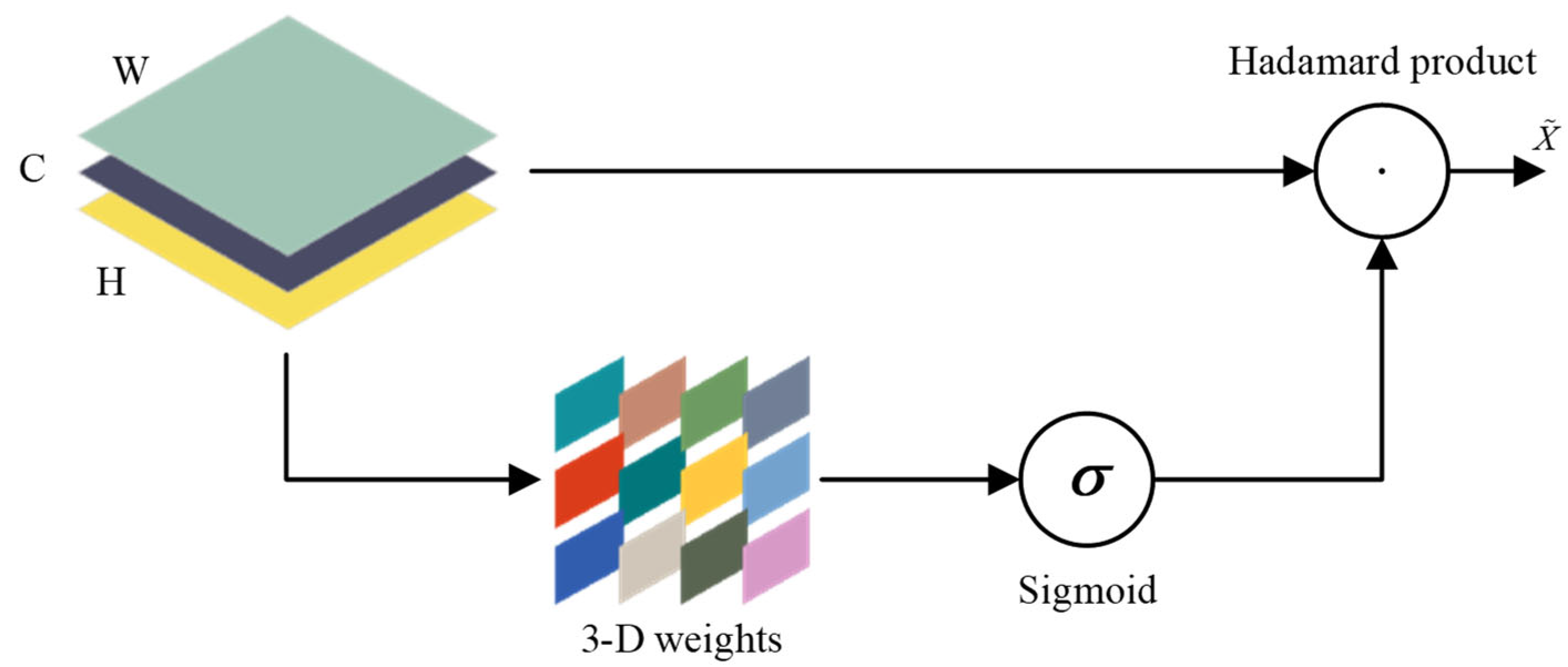 Electronics 14 03246 g002