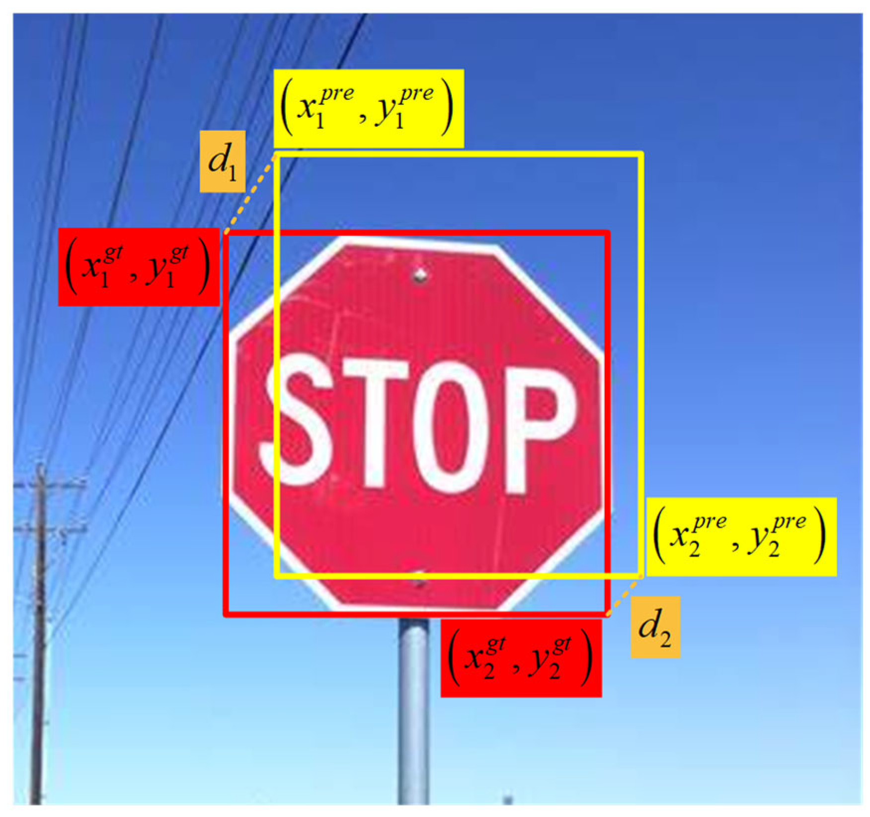 Electronics 14 03246 g003