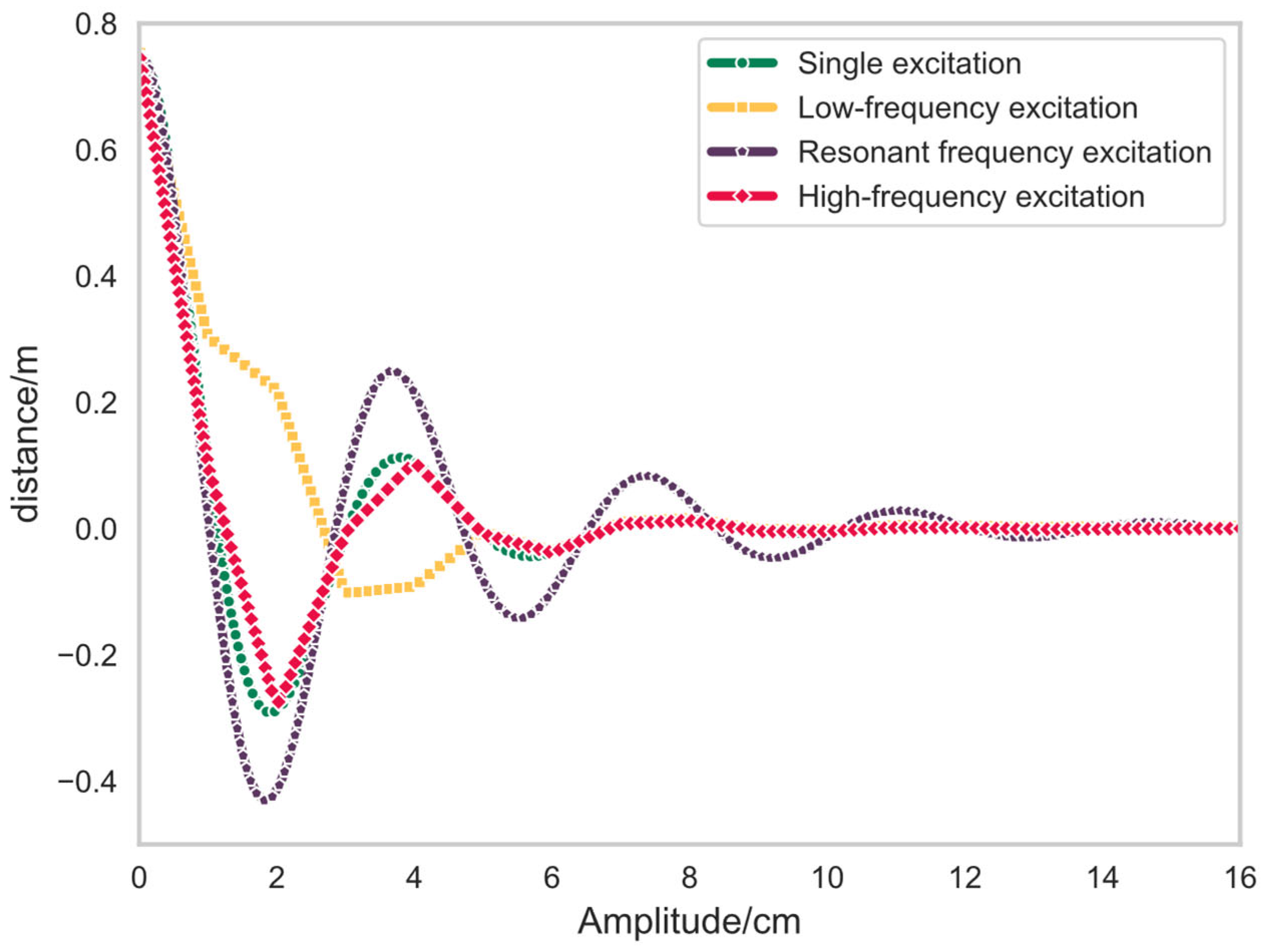Electronics 14 03246 g009