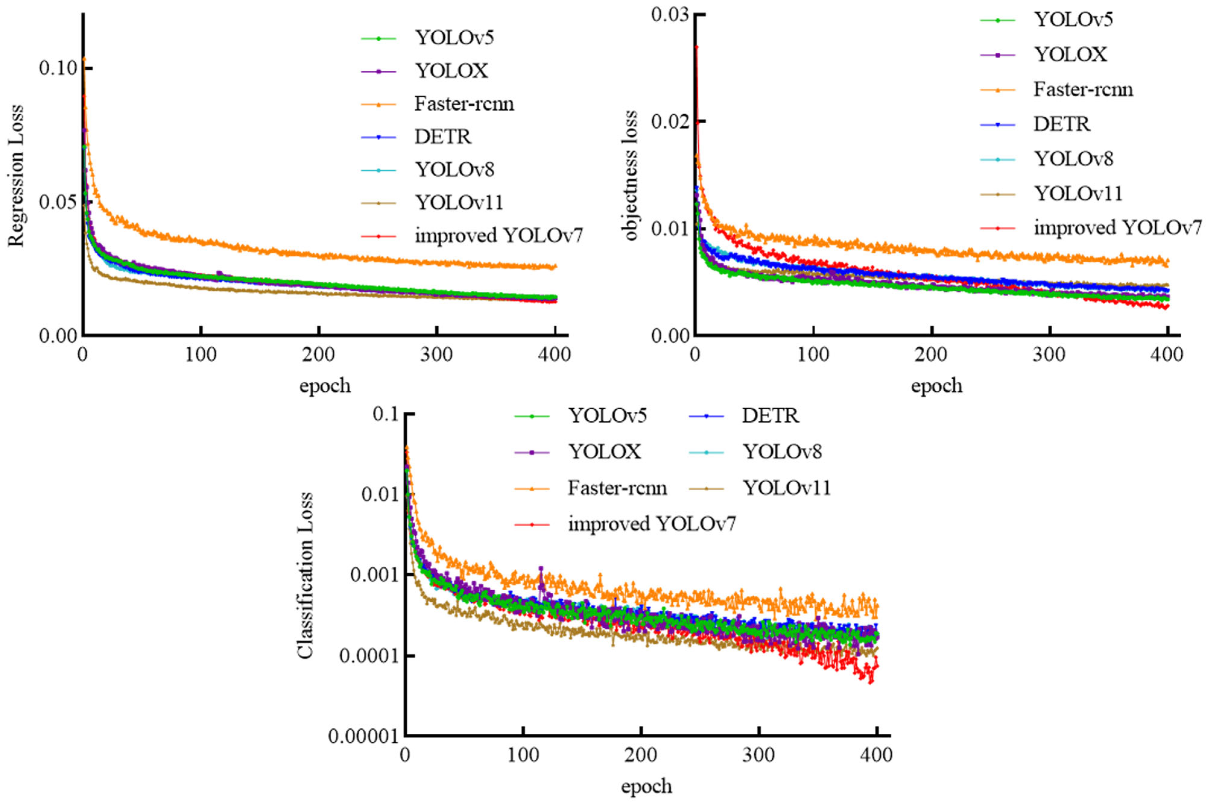 Electronics 14 03246 g014