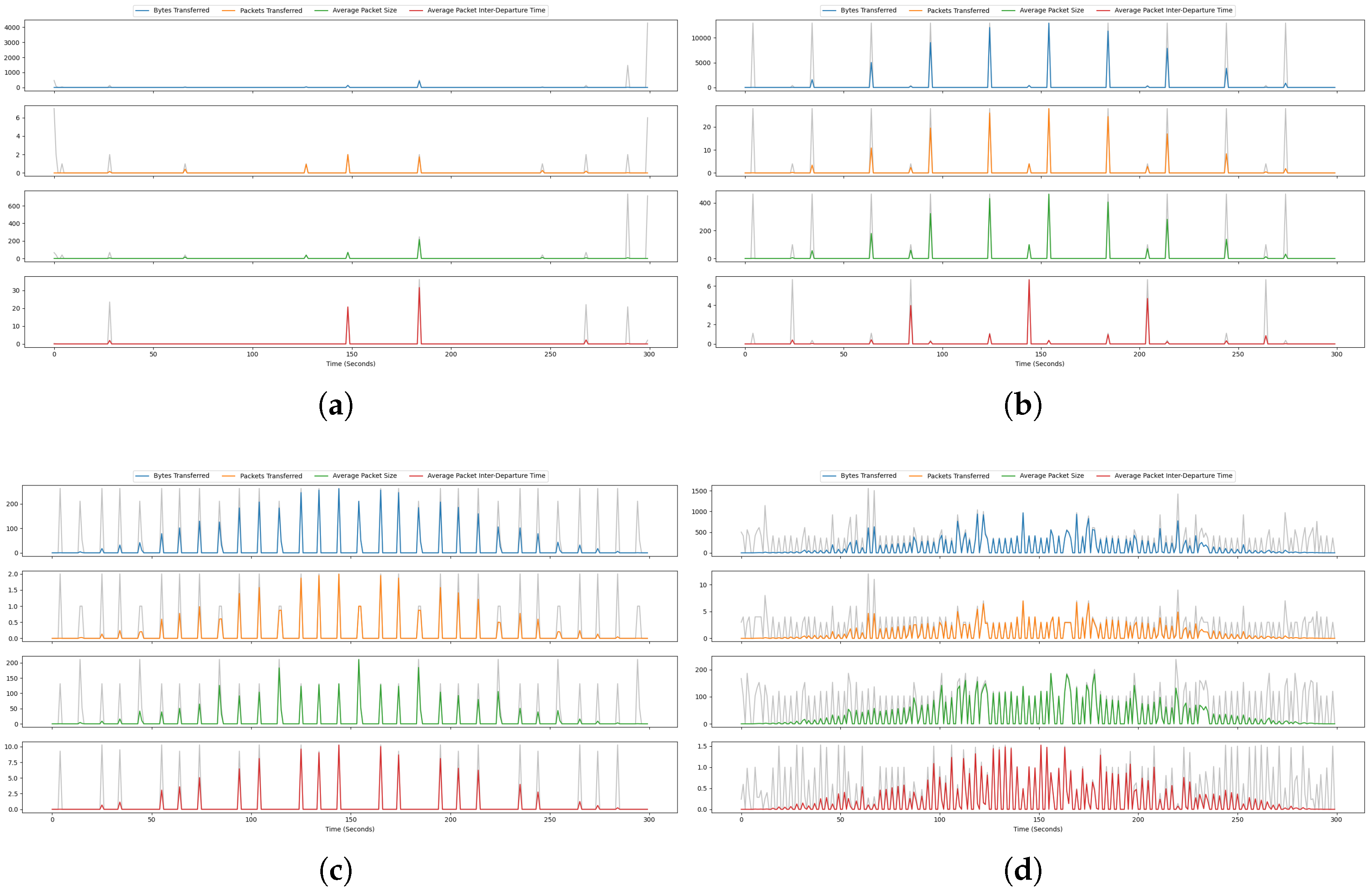 Electronics 14 03248 g004
