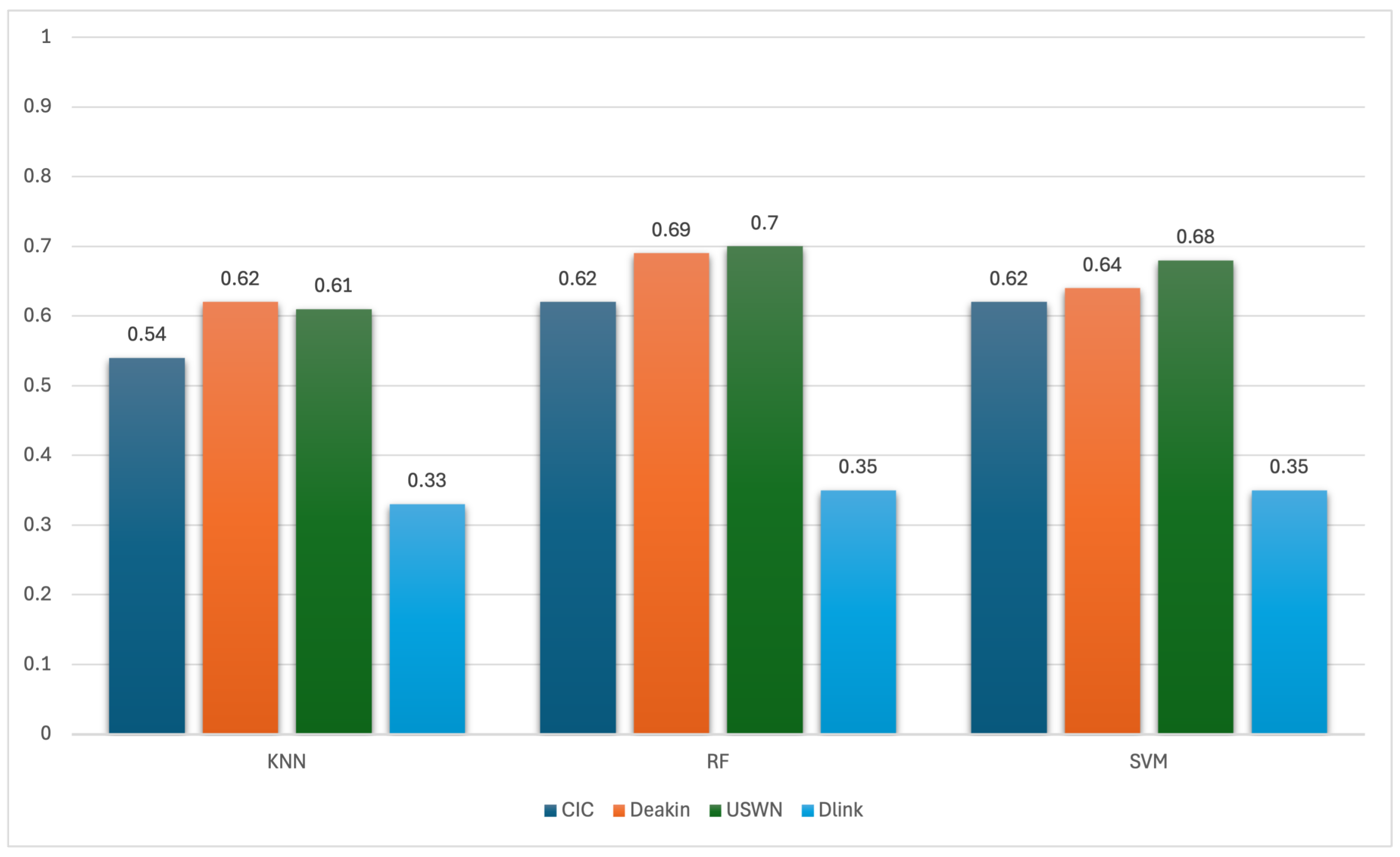 Electronics 14 03248 g006