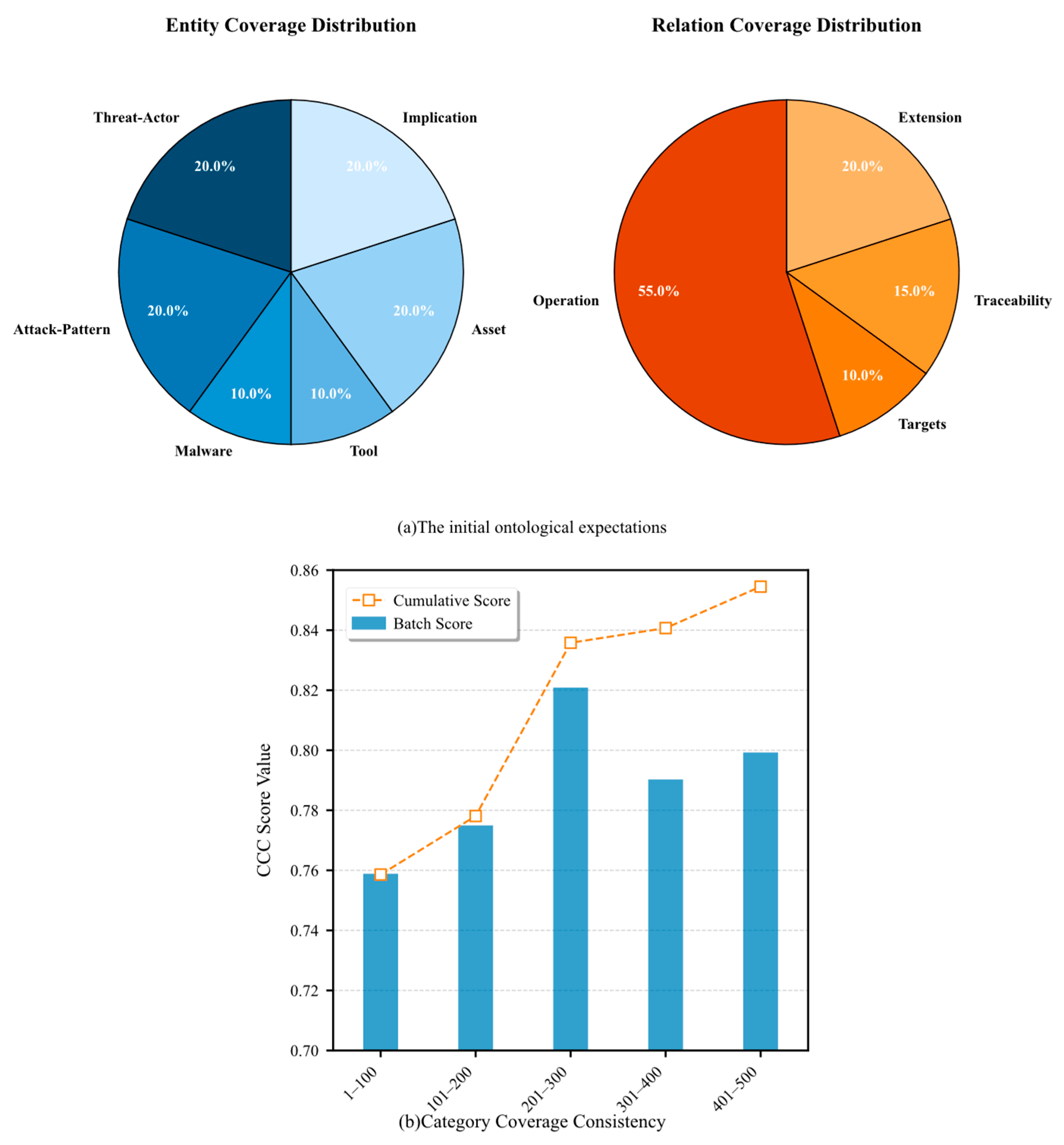 Electronics 14 03251 g006