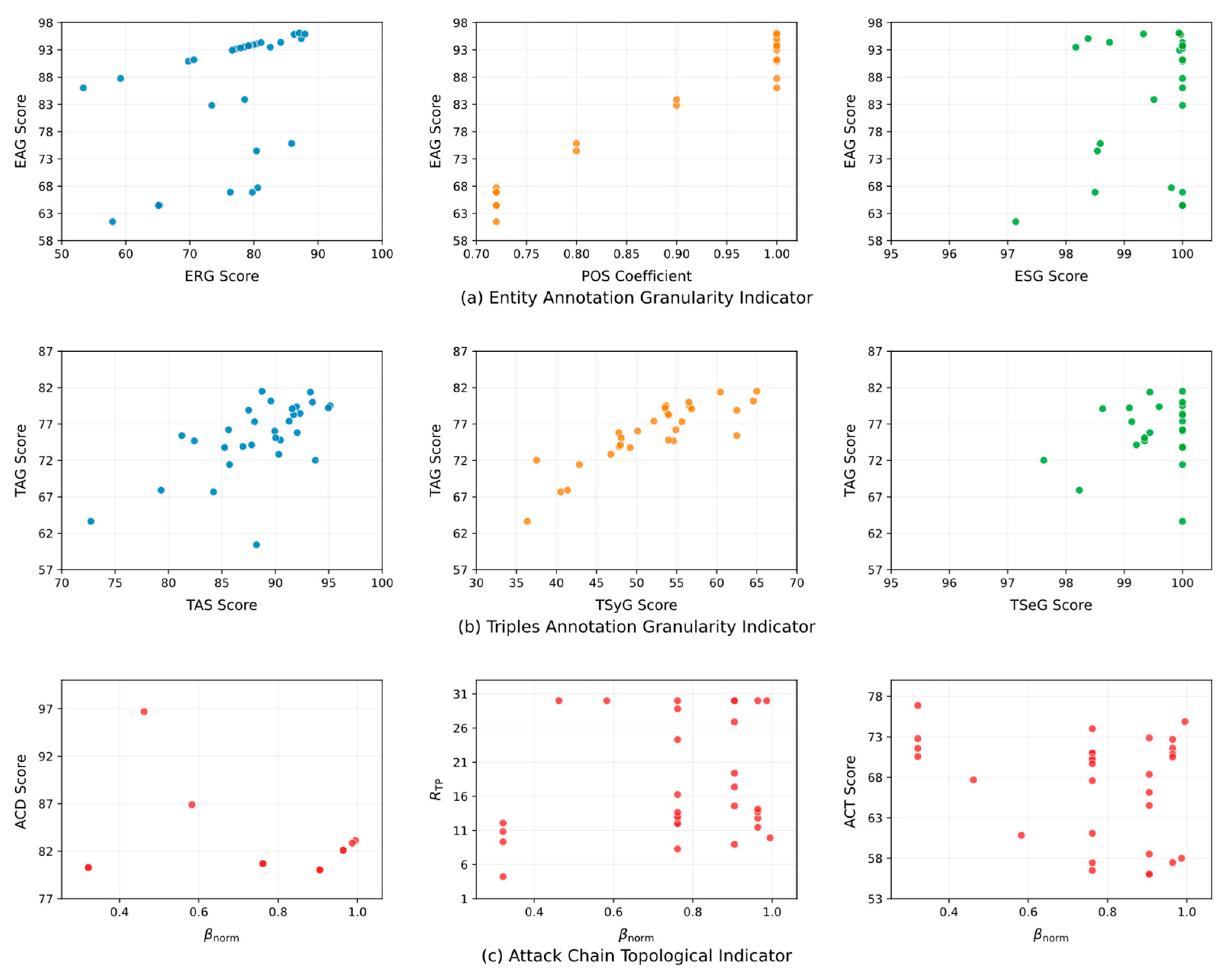 Electronics 14 03251 g008