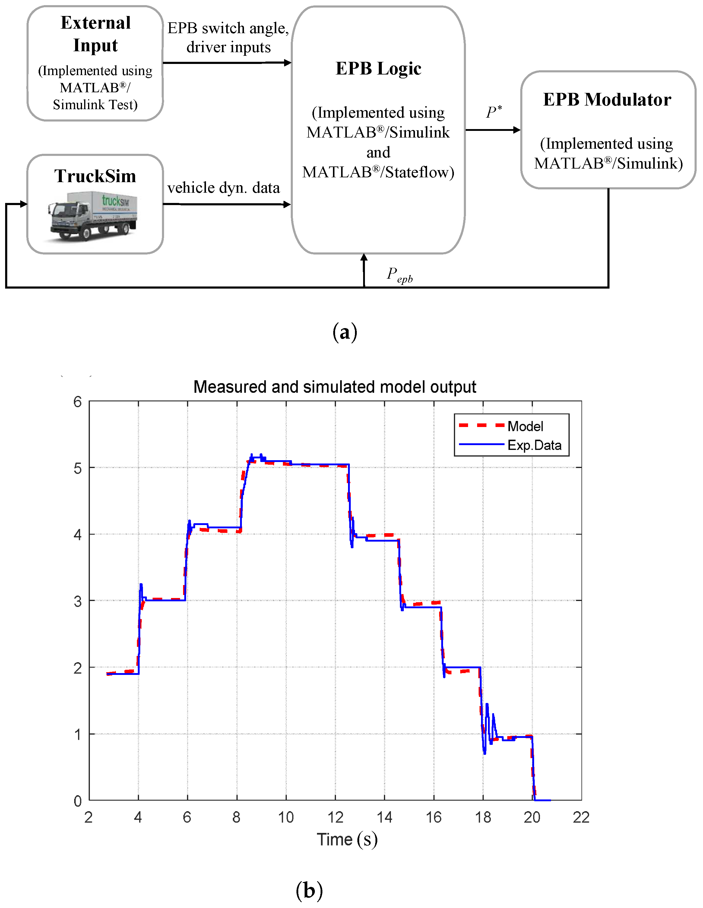 Electronics 14 03255 g005
