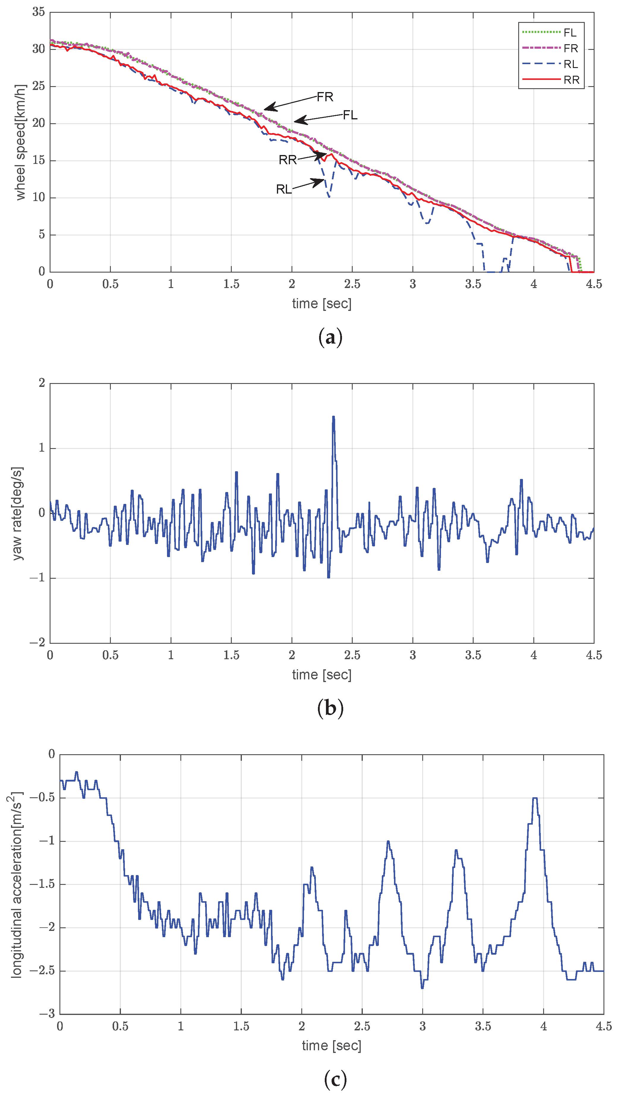 Electronics 14 03255 g008
