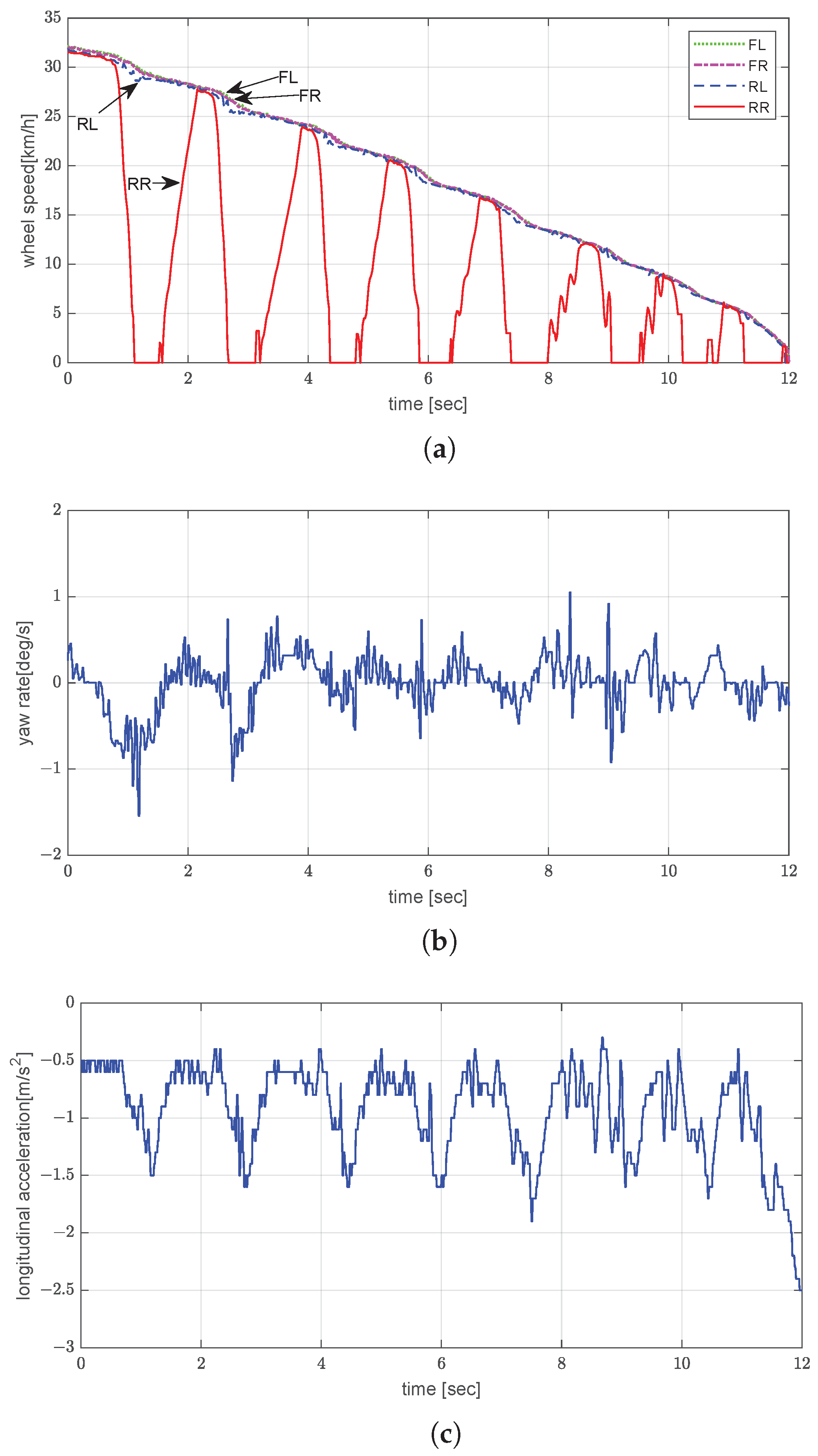 Electronics 14 03255 g011