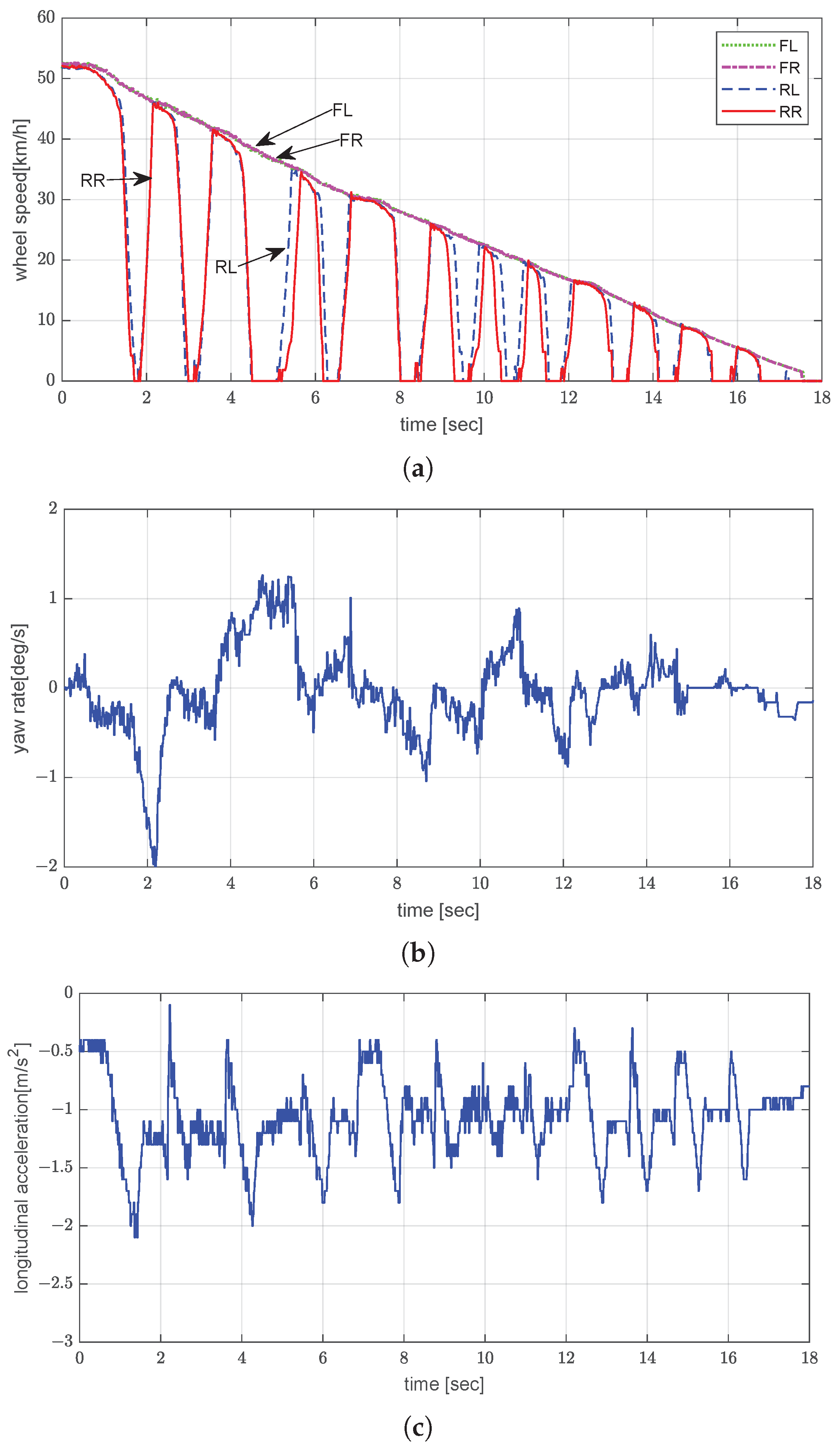 Electronics 14 03255 g012