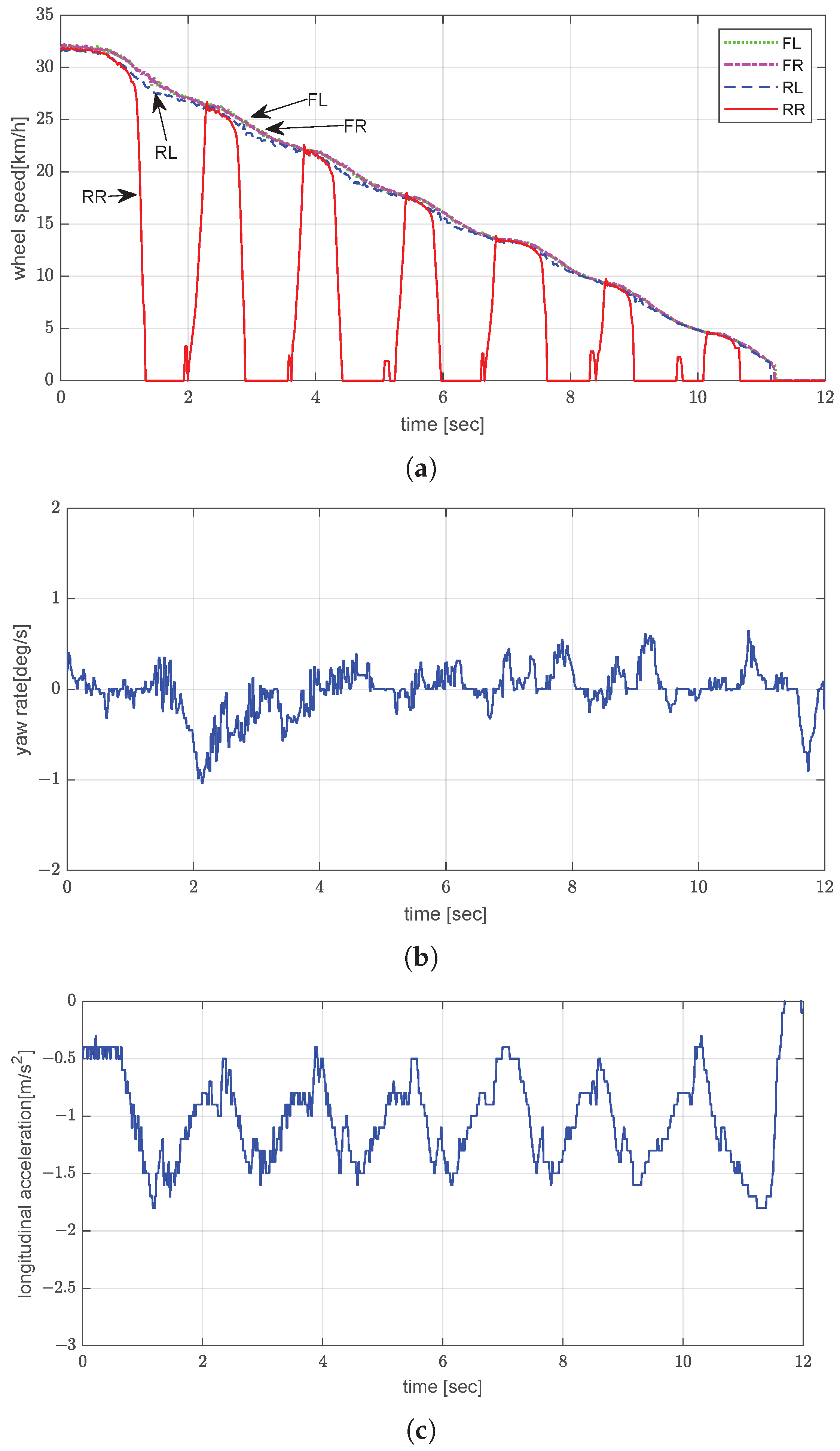 Electronics 14 03255 g013