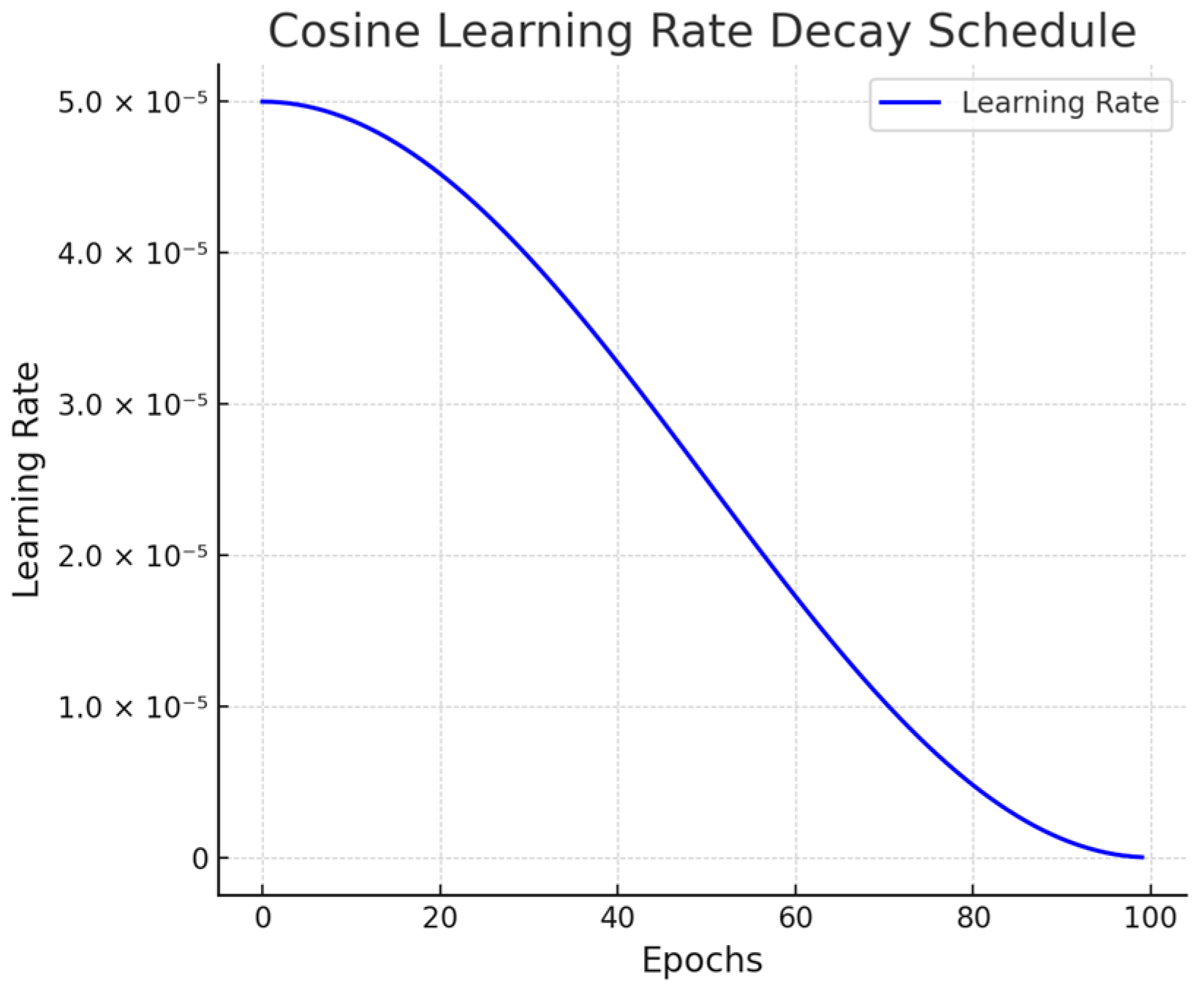Electronics 14 03256 g010 Electronics 14 03256 g010