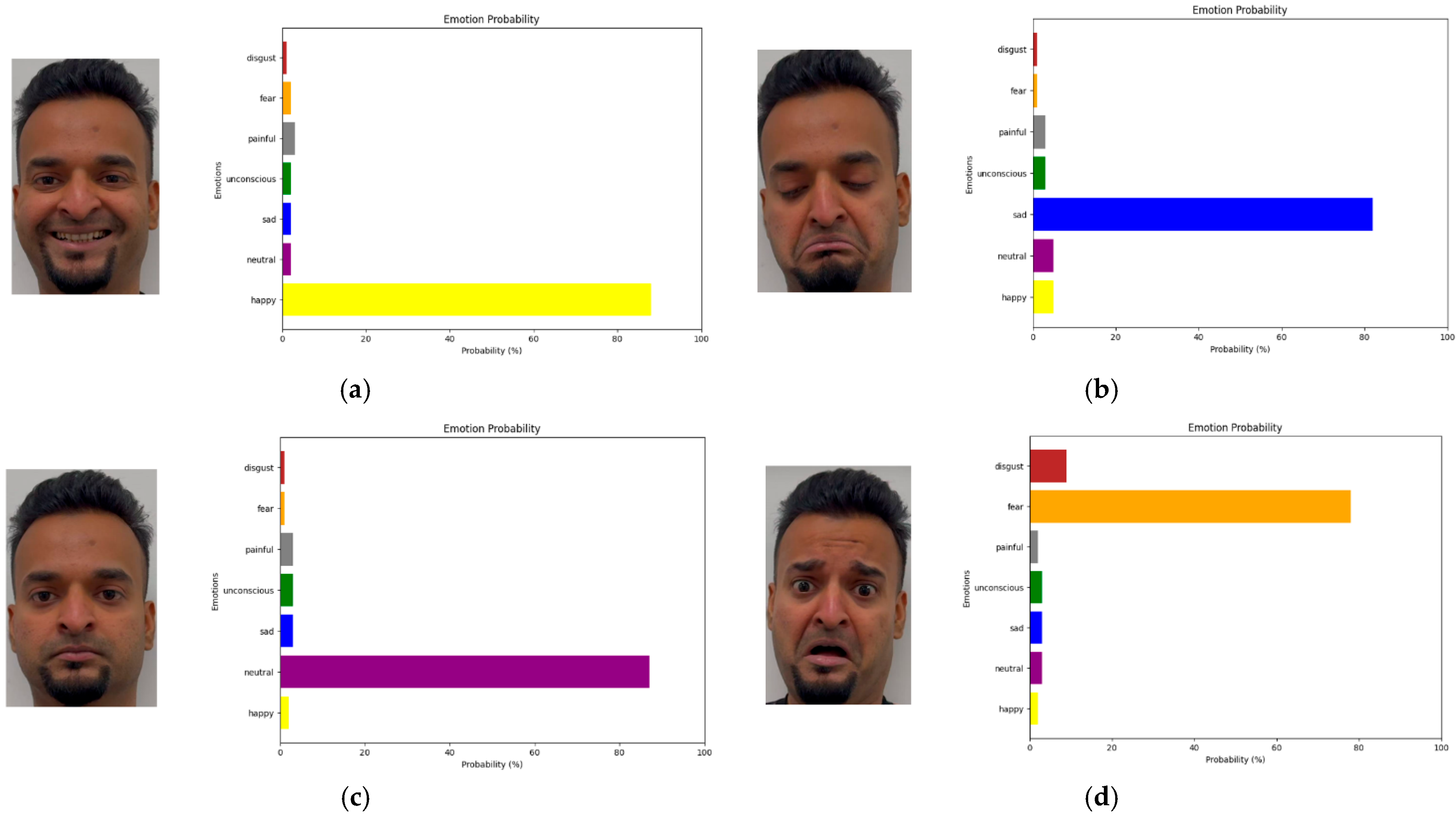 Electronics 14 03256 g014a Electronics 14 03256 g014a