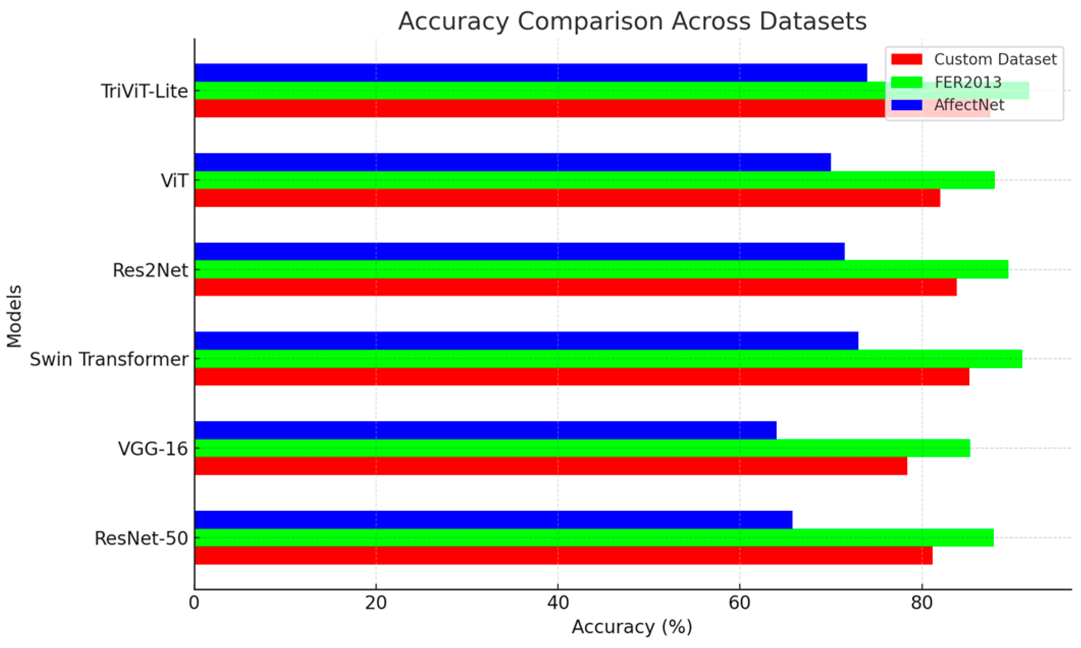 Electronics 14 03256 g016 Electronics 14 03256 g016