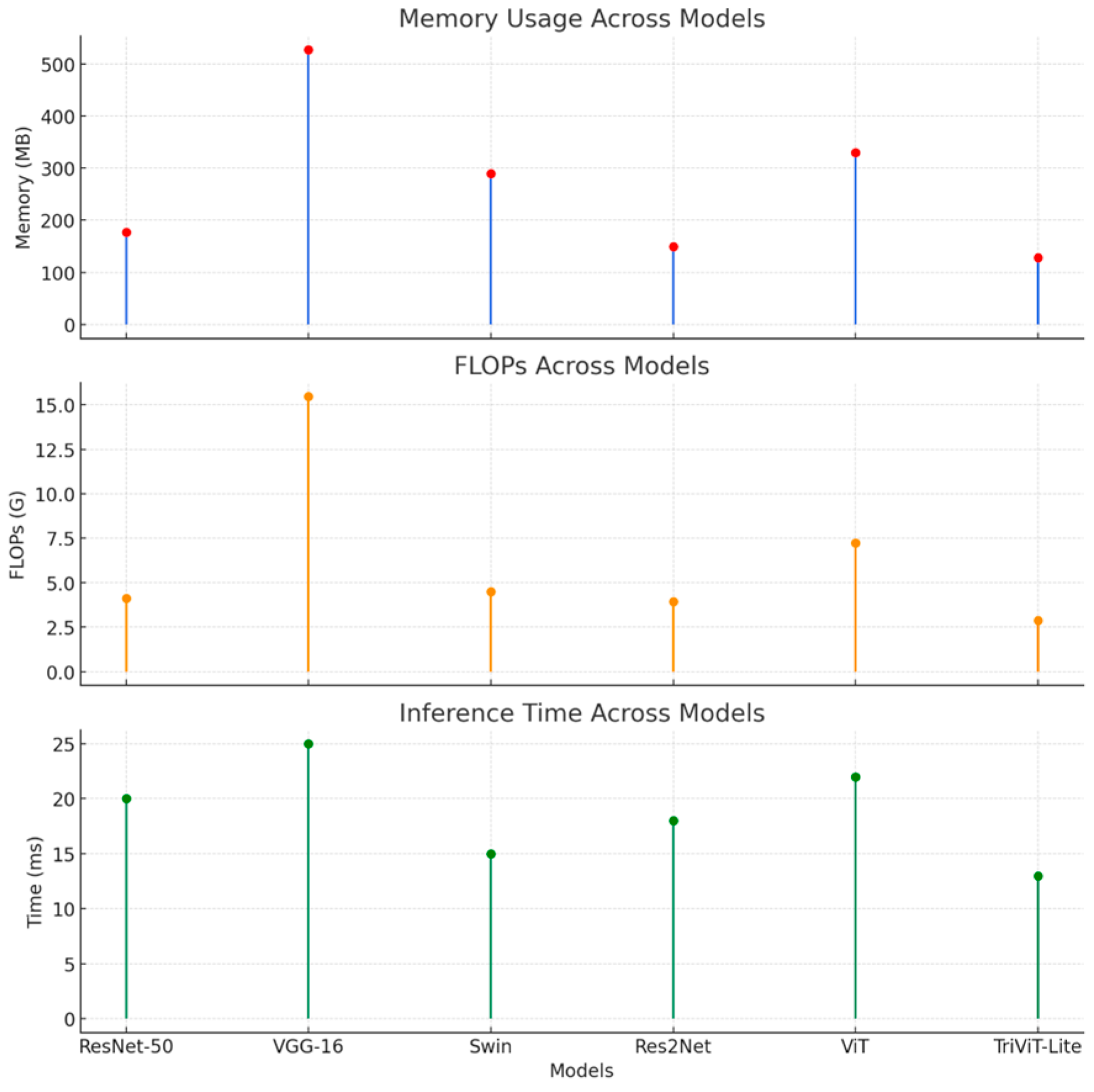 Electronics 14 03256 g017 Electronics 14 03256 g017