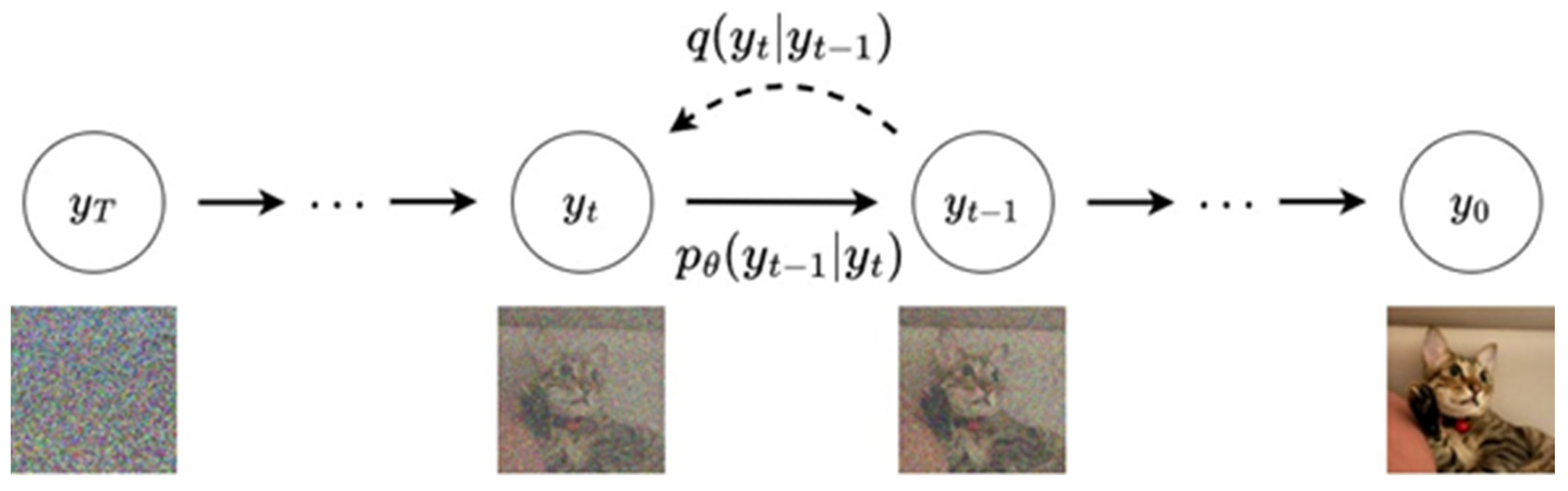 Electronics 14 03258 g001 Electronics 14 03258 g001