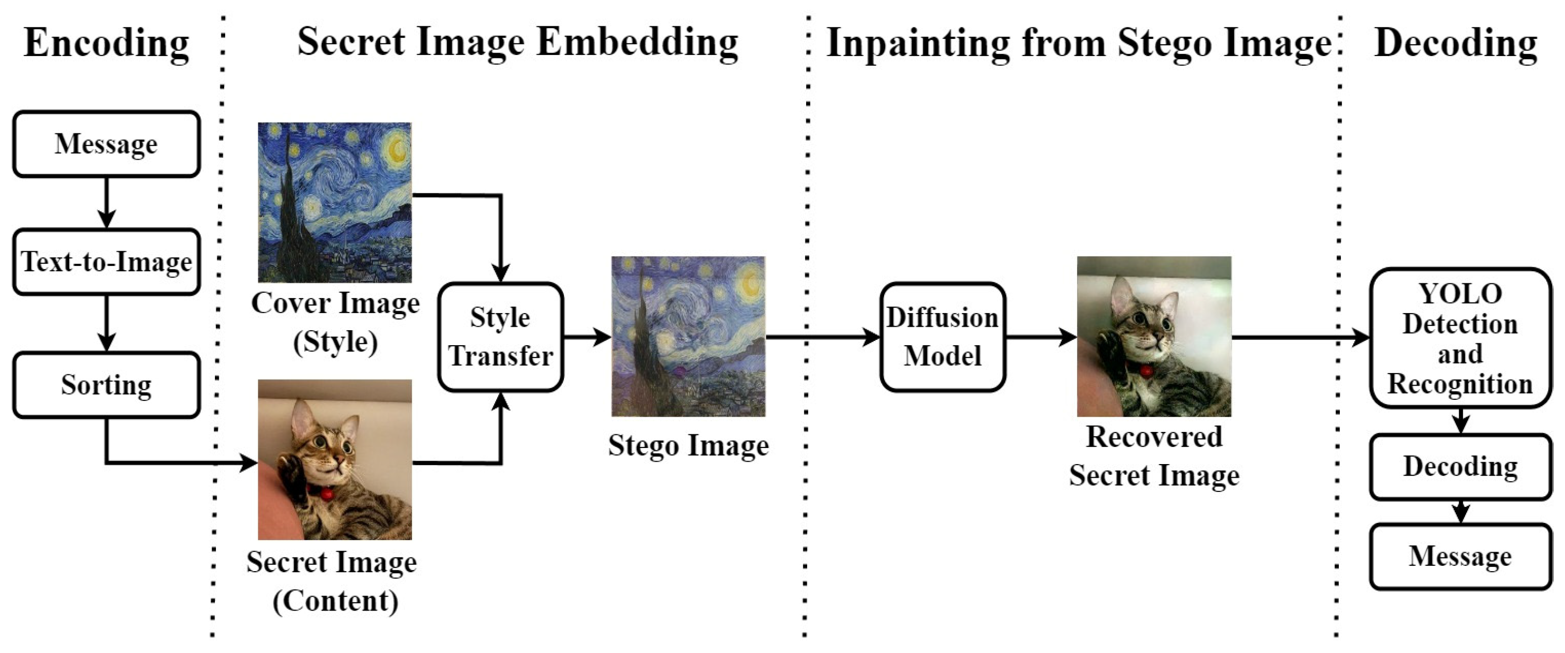 Electronics 14 03258 g002 Electronics 14 03258 g002