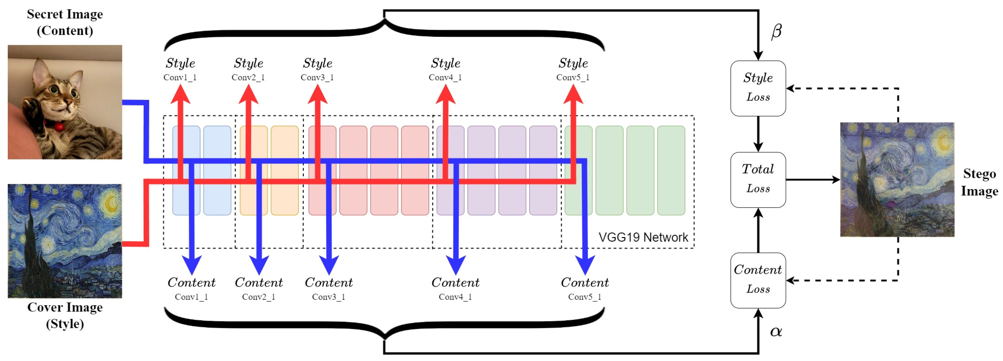 Electronics 14 03258 g005 Electronics 14 03258 g005