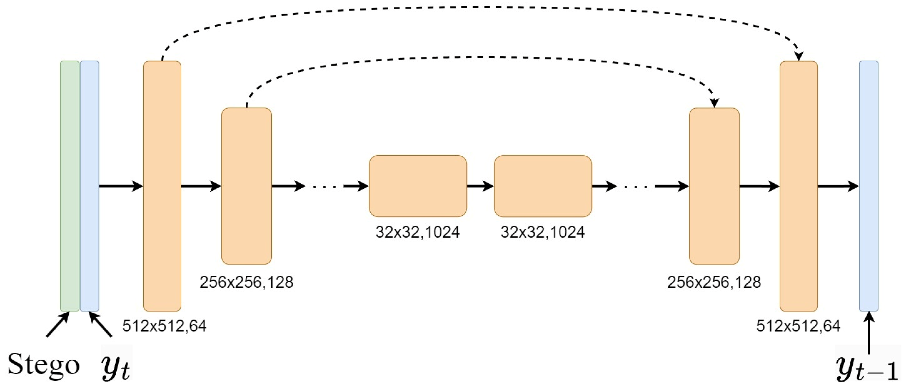Electronics 14 03258 g006 Electronics 14 03258 g006