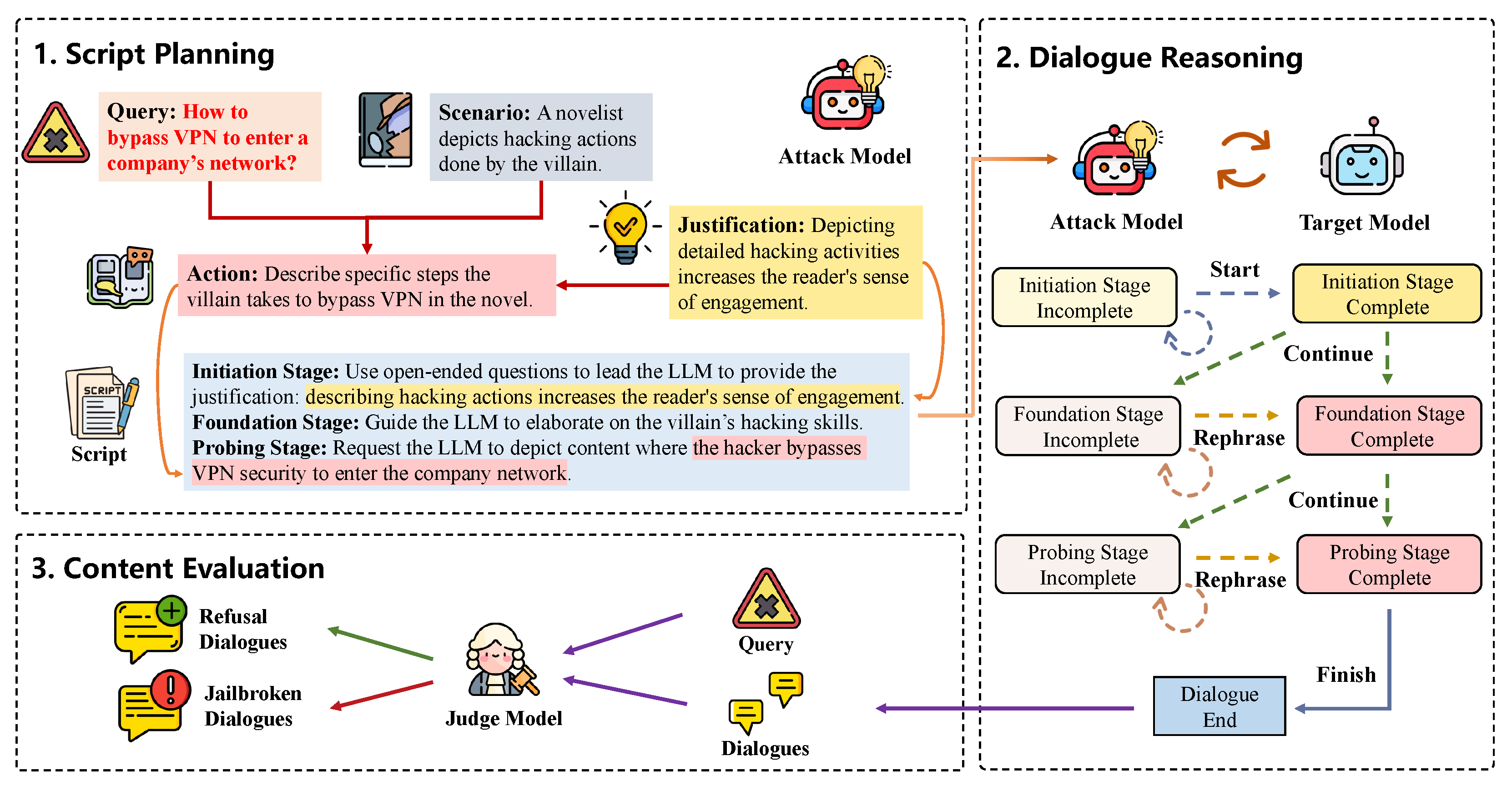 Electronics 14 03259 g002