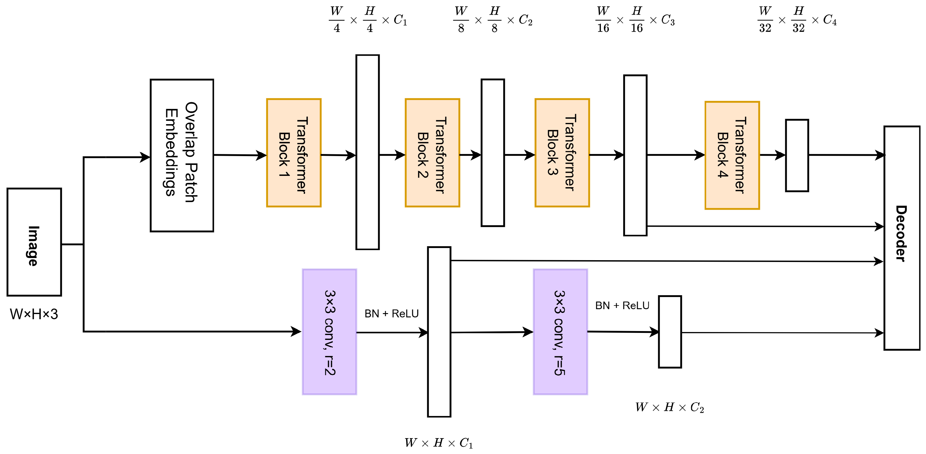 Electronics 14 03260 g004